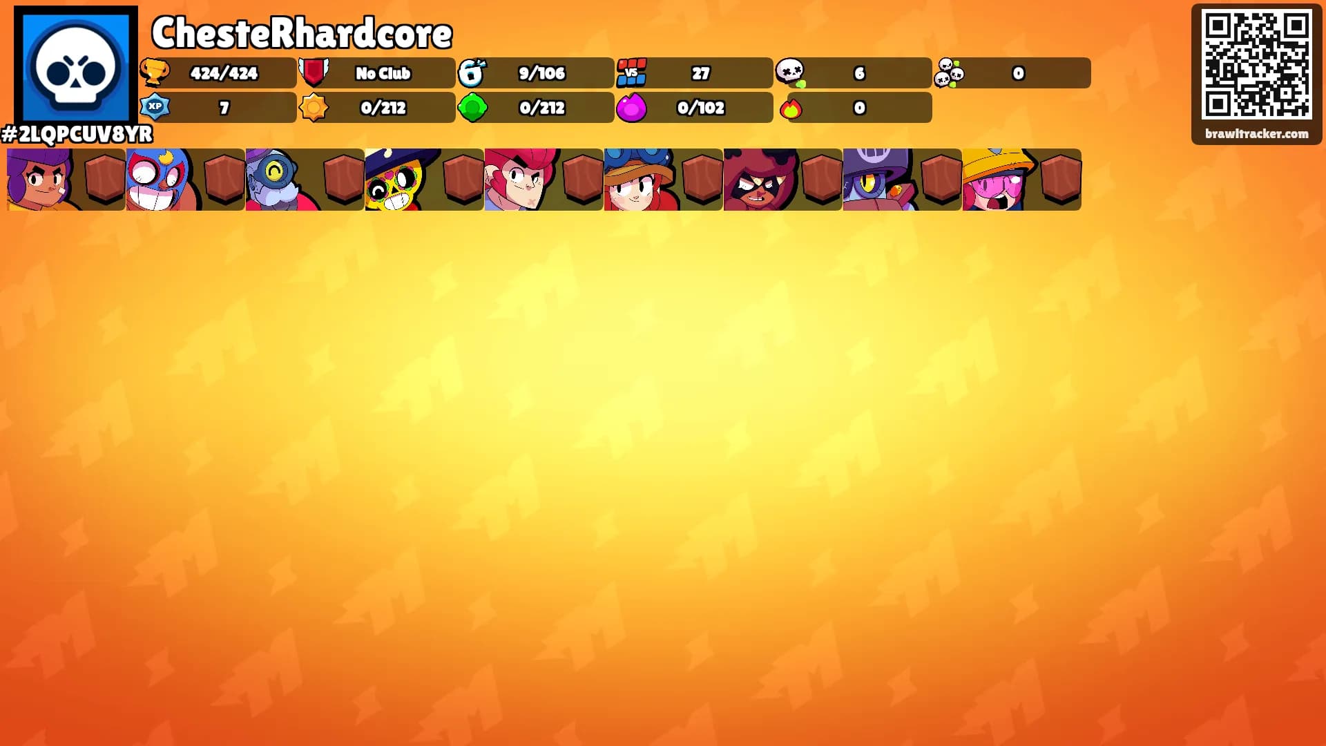 ChesteRhardcore's Ranks