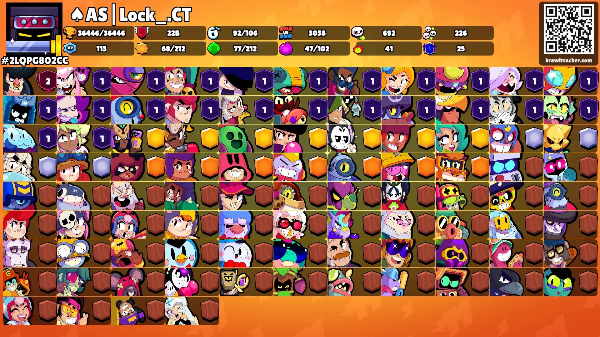 ♠AS|Lock_.CT's Ranks