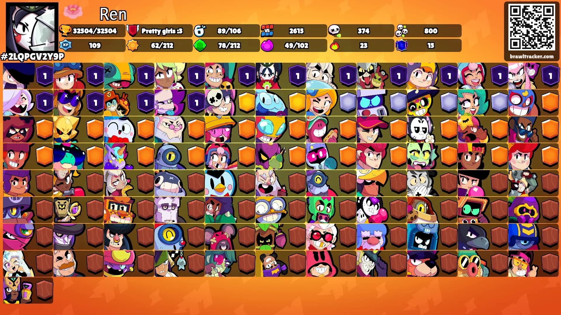 🪷̸̷ᩚᮬ 𝖱𝖾𝗇's Ranks
