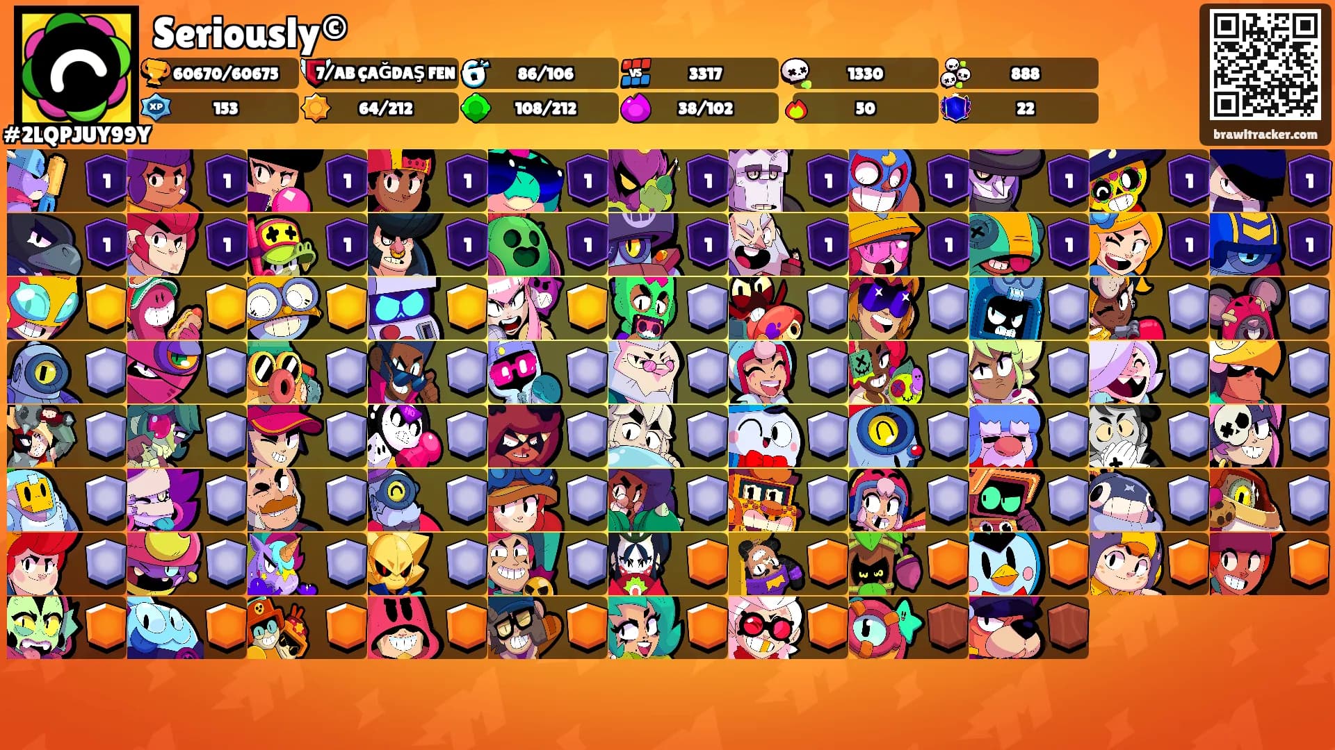 Seriously©'s Ranks