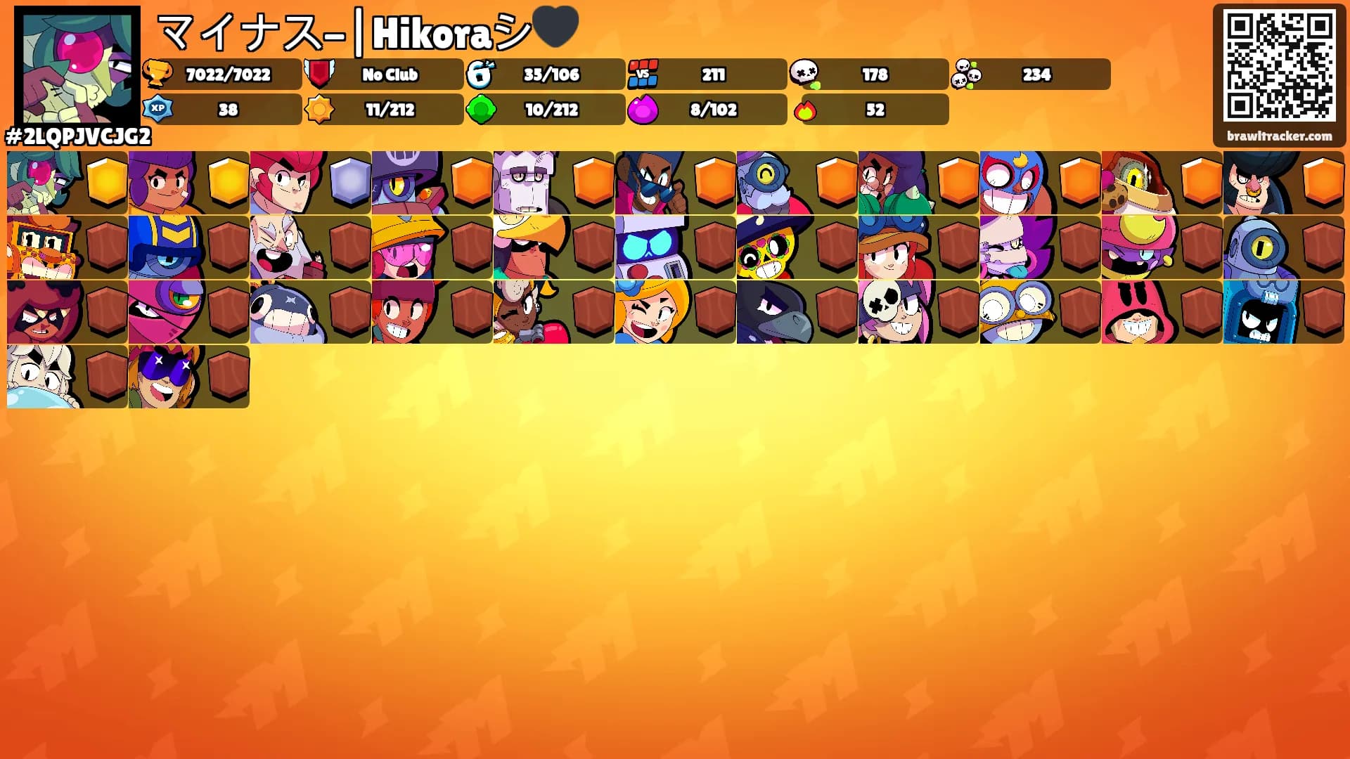 マイナス-|Hikoraシ🖤's Ranks