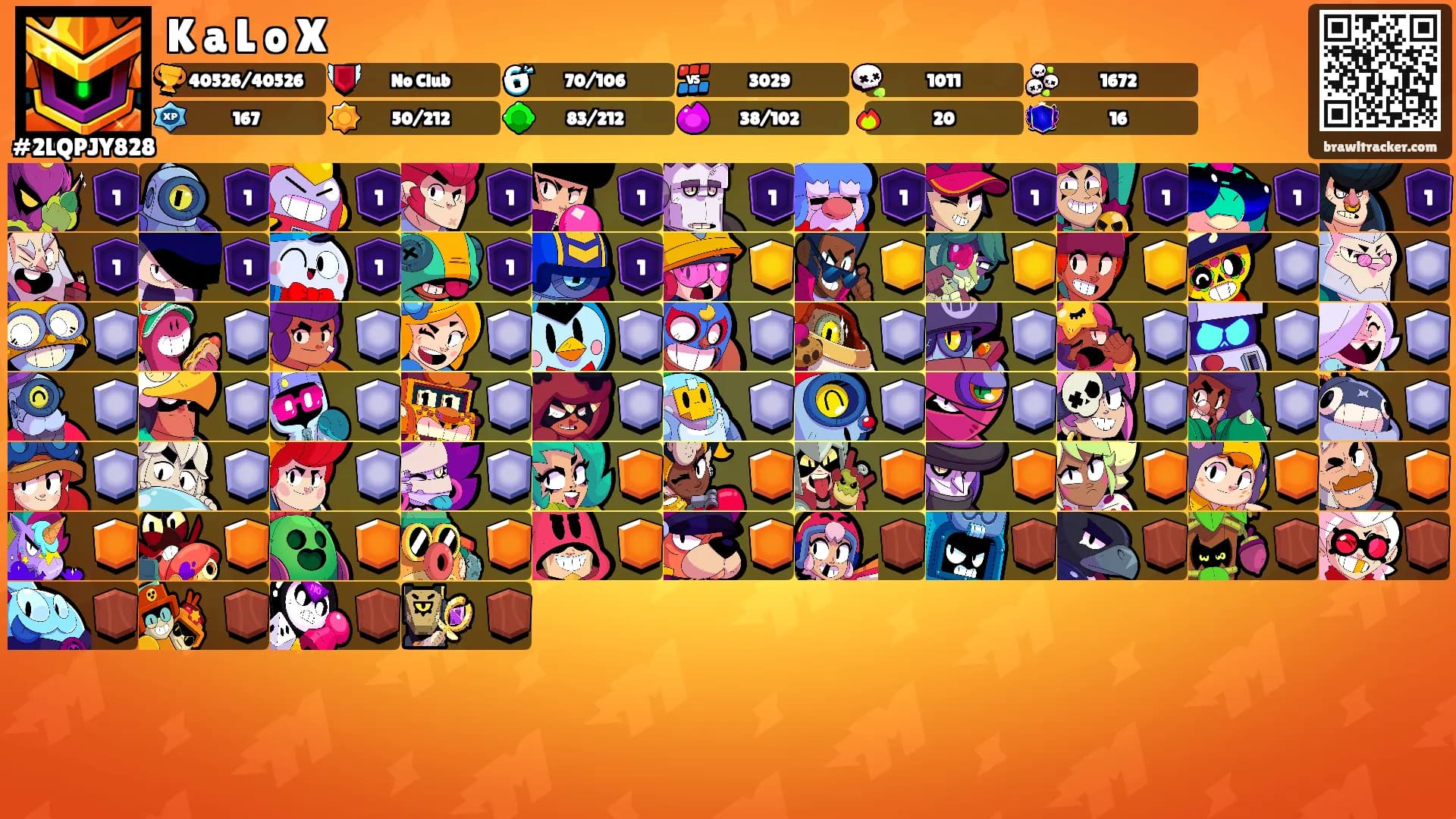 K a L o X's Ranks