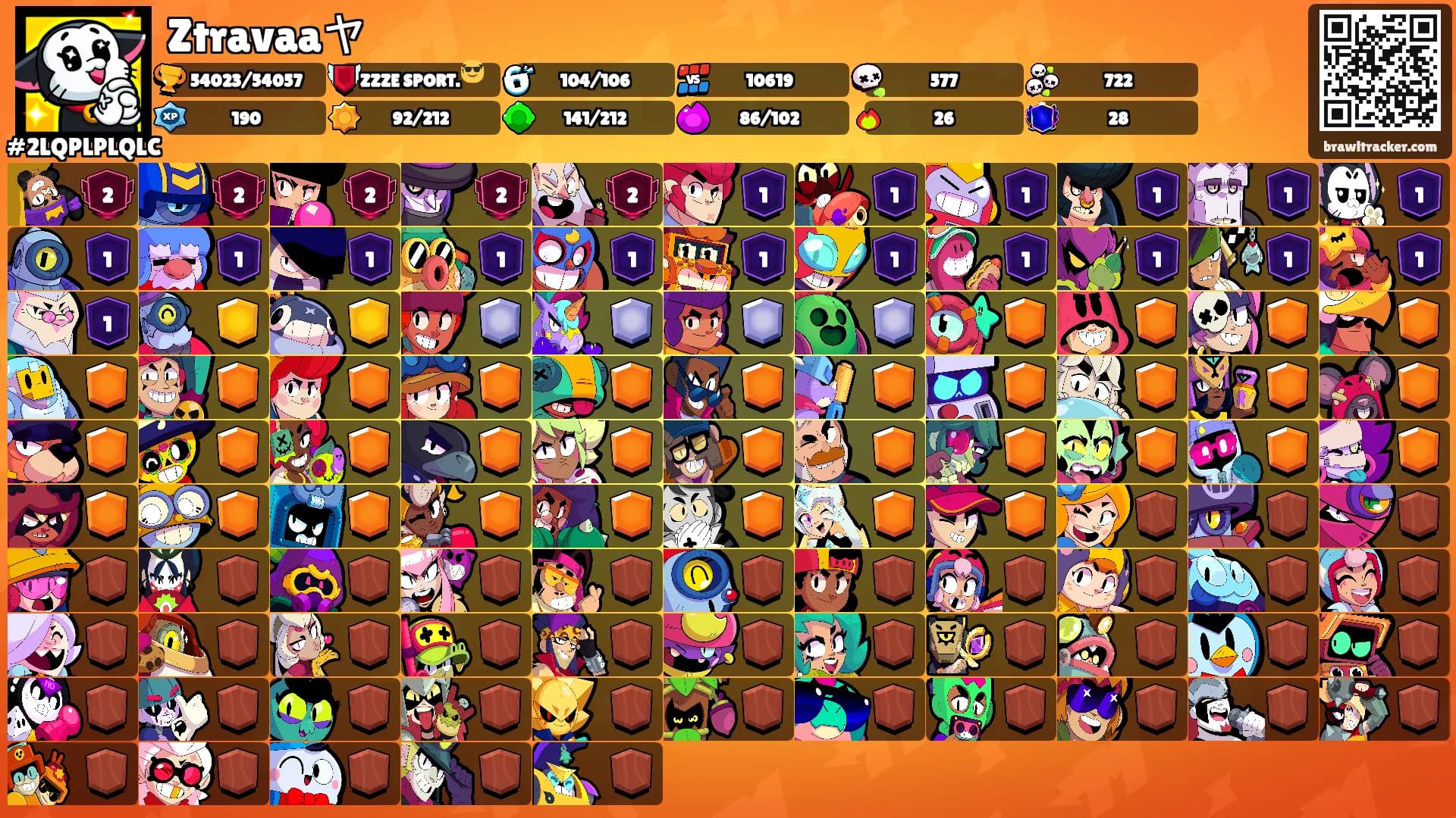 Ztravaaヤ's Ranks