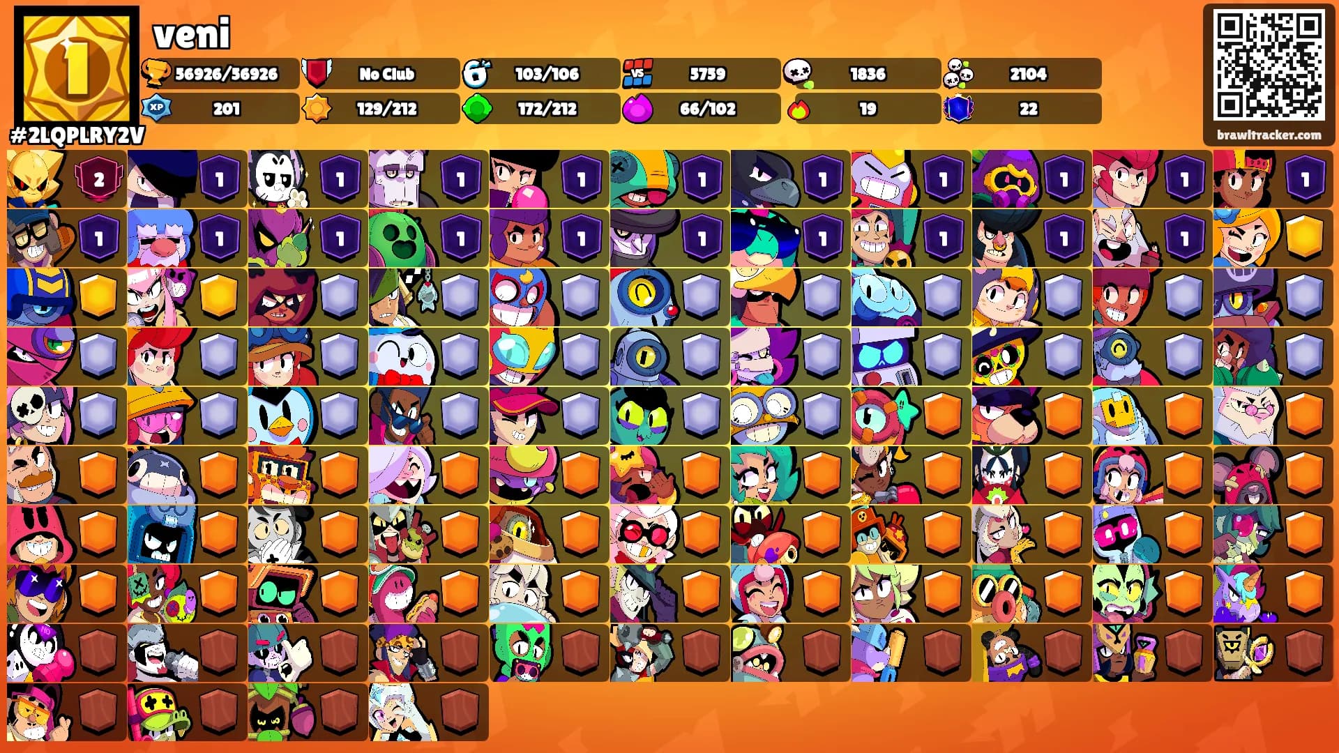 veni's Ranks