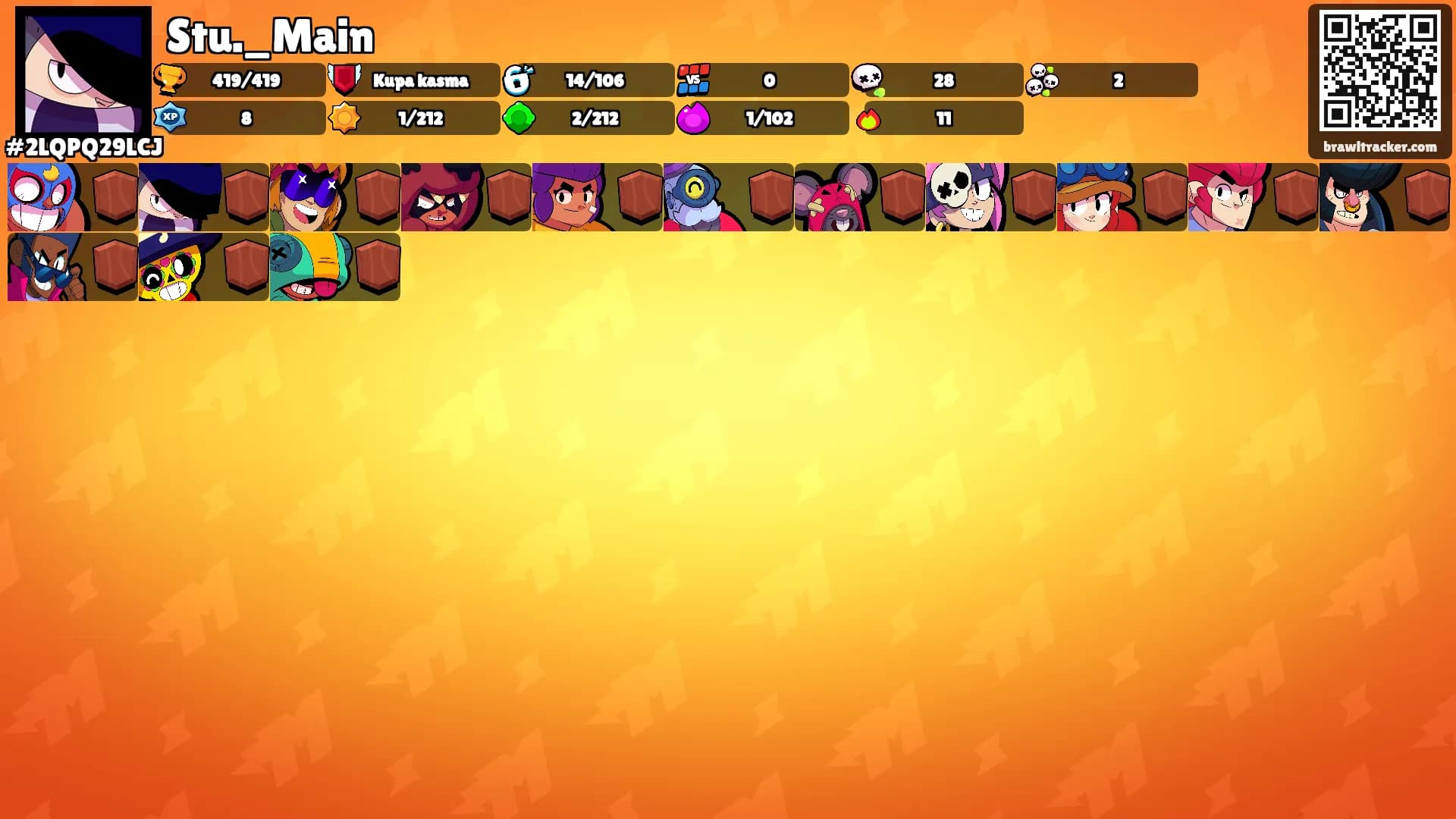 Stu._Main's Ranks