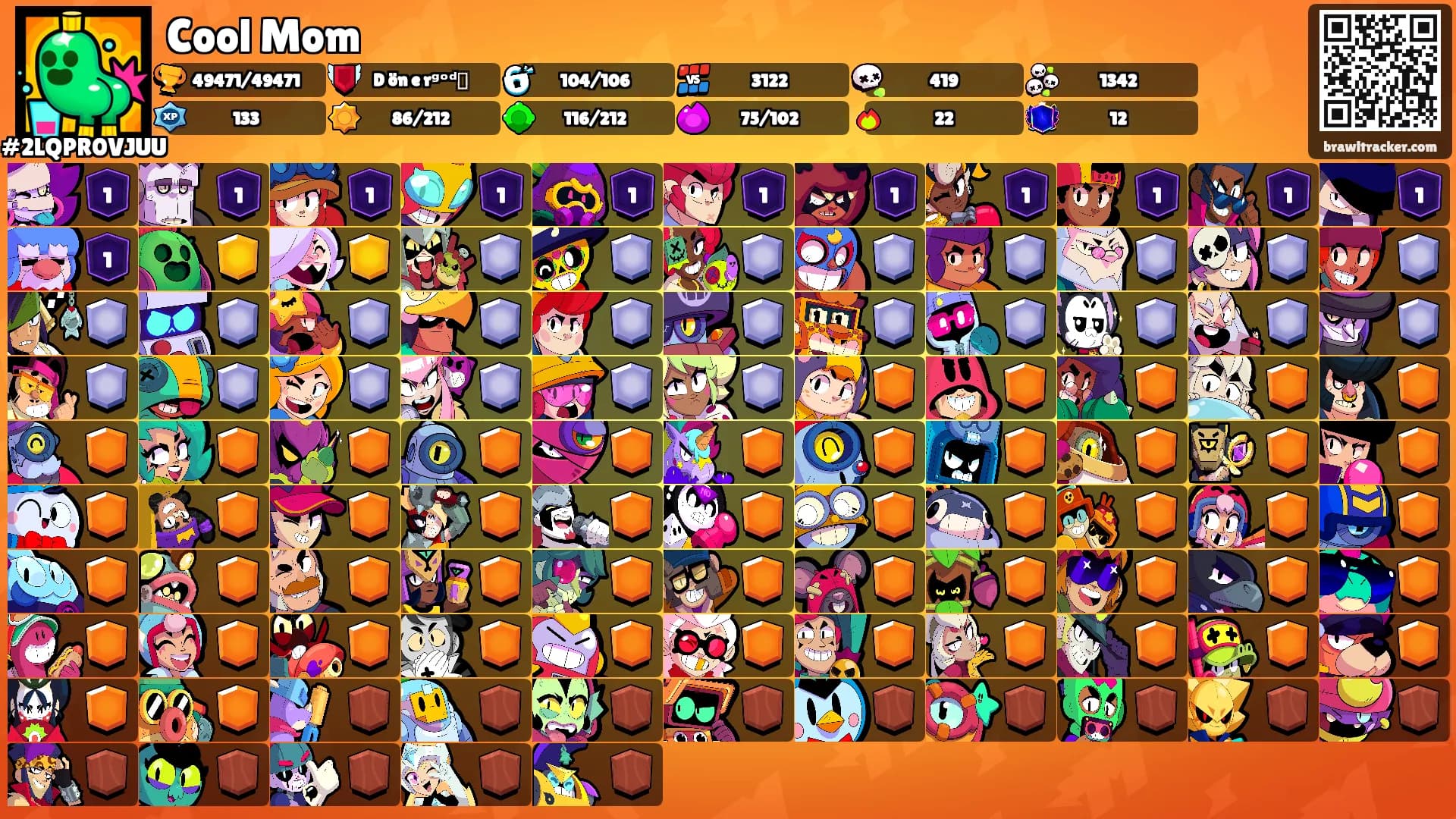Cool Mom's Ranks