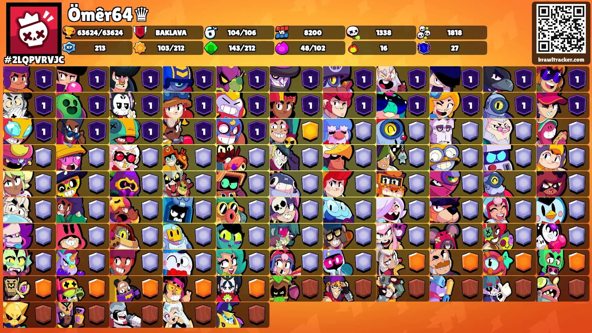 Ömêr64♛'s Ranks