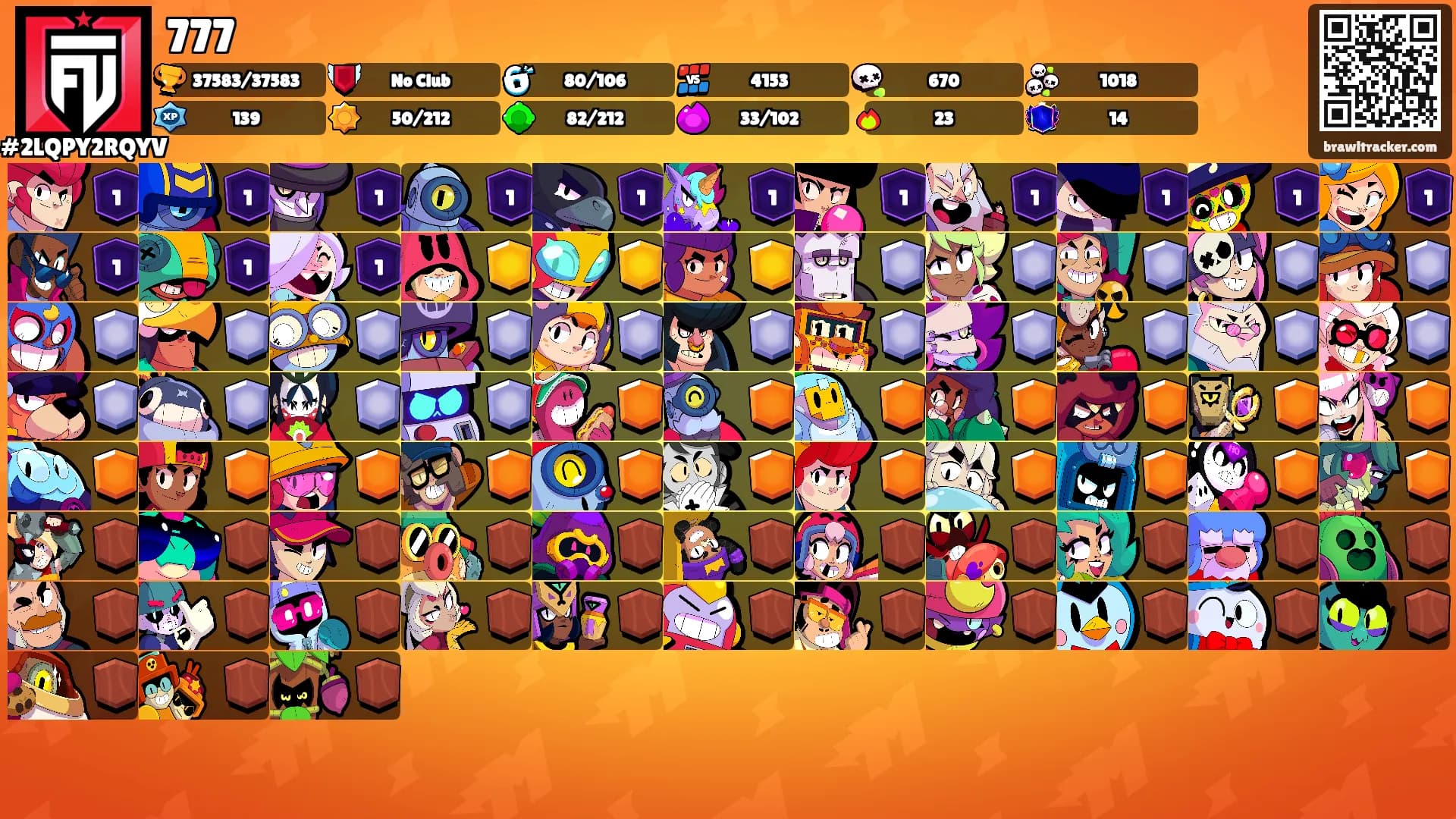 777's Ranks