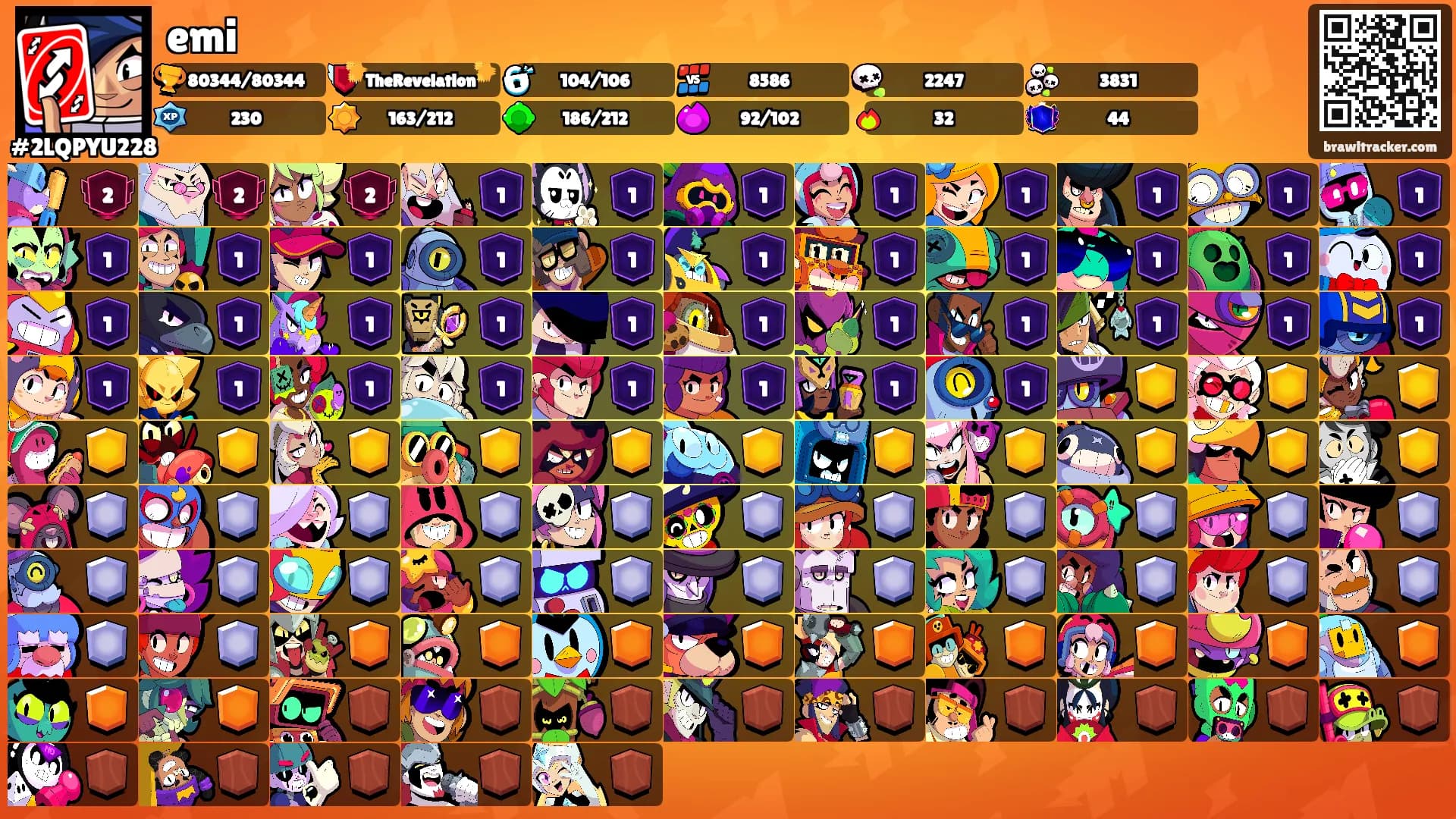emi's Ranks