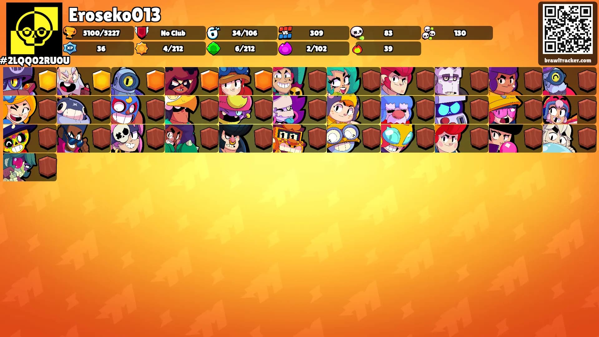 Eroseko013's Ranks