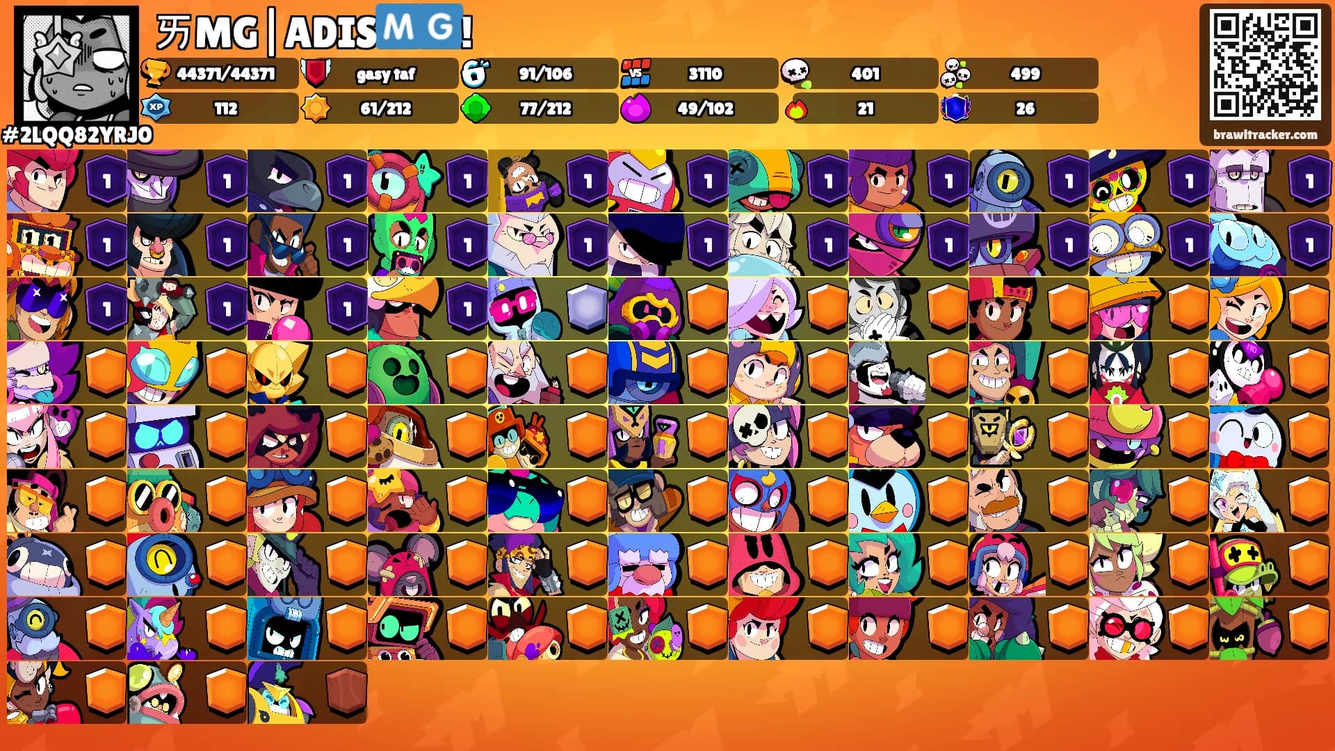 ㄞMG|ADIS🇲🇬!'s Ranks