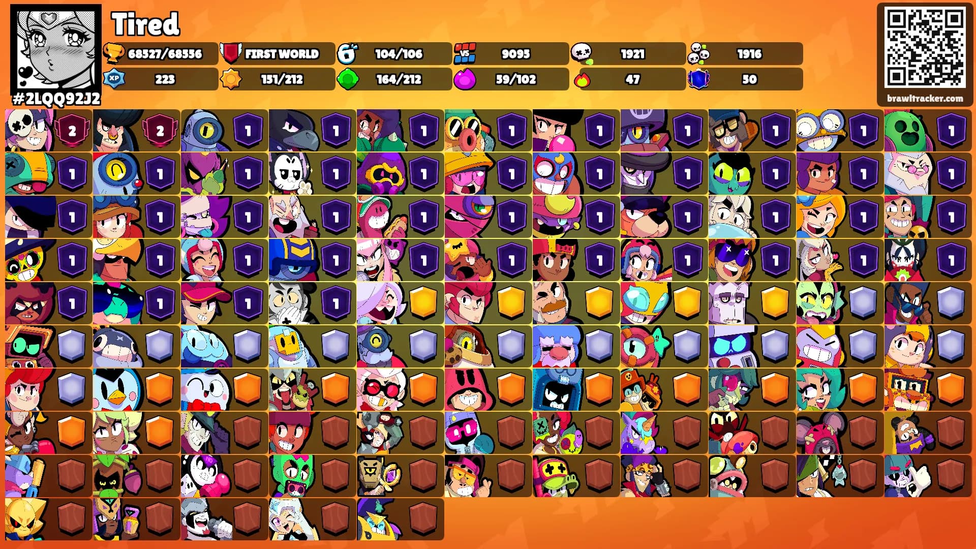 Tired's Ranks