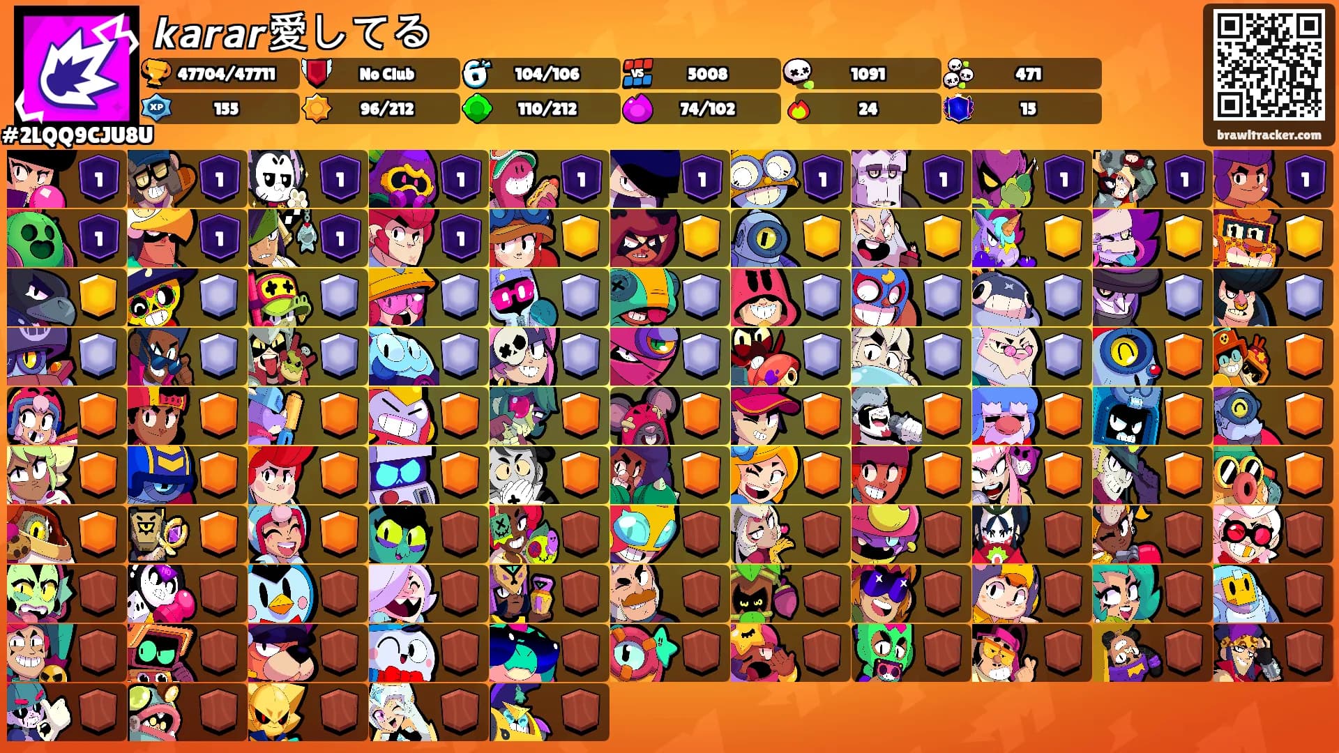 𝙠𝙖𝙧𝙖𝙧愛してる's Ranks