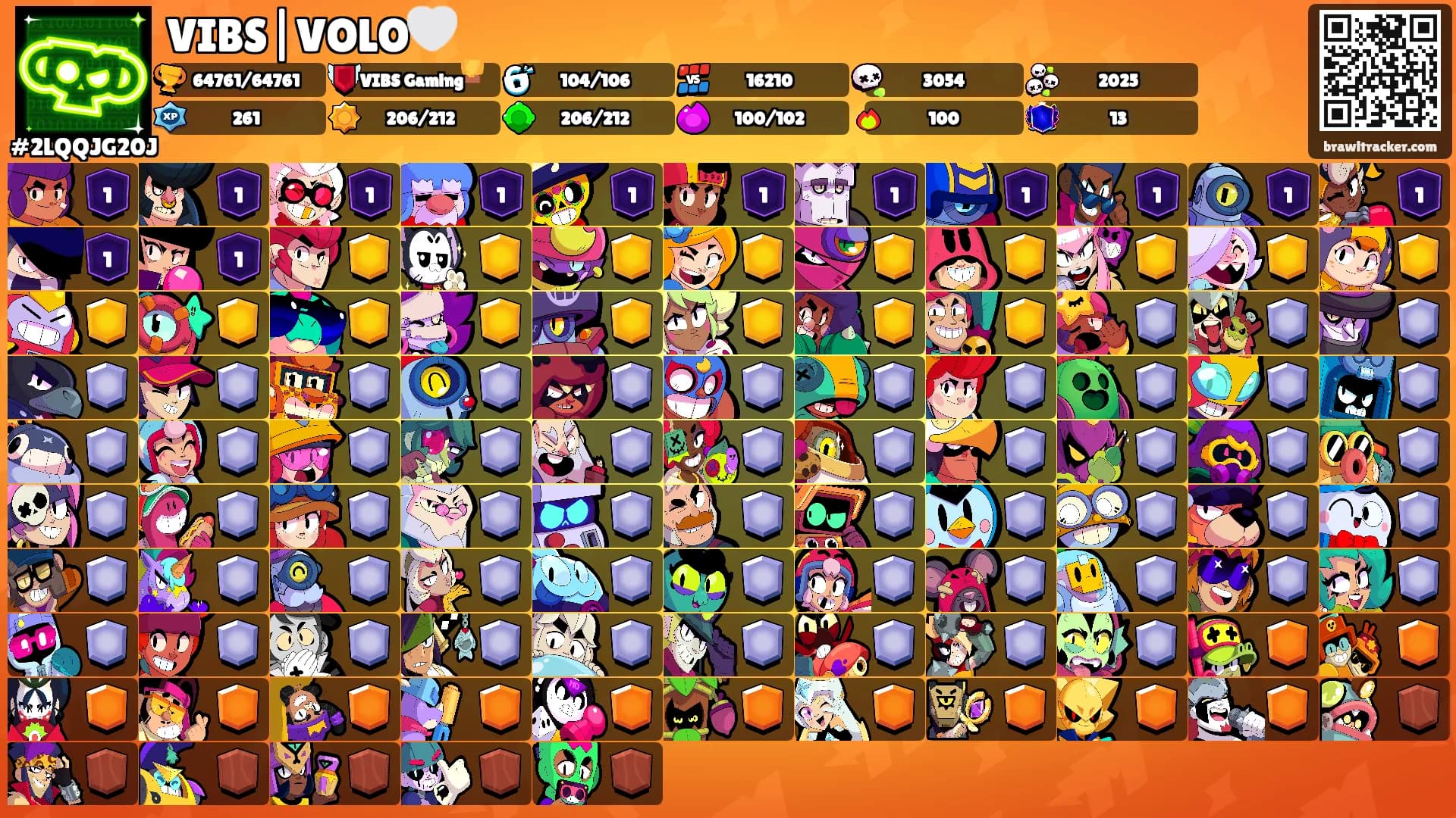 VIBS|VOLO🤍's Ranks