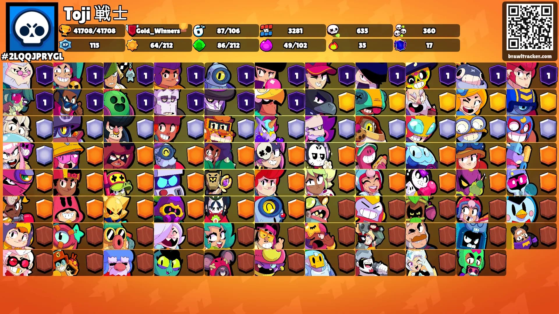 Toji 戦士's Ranks