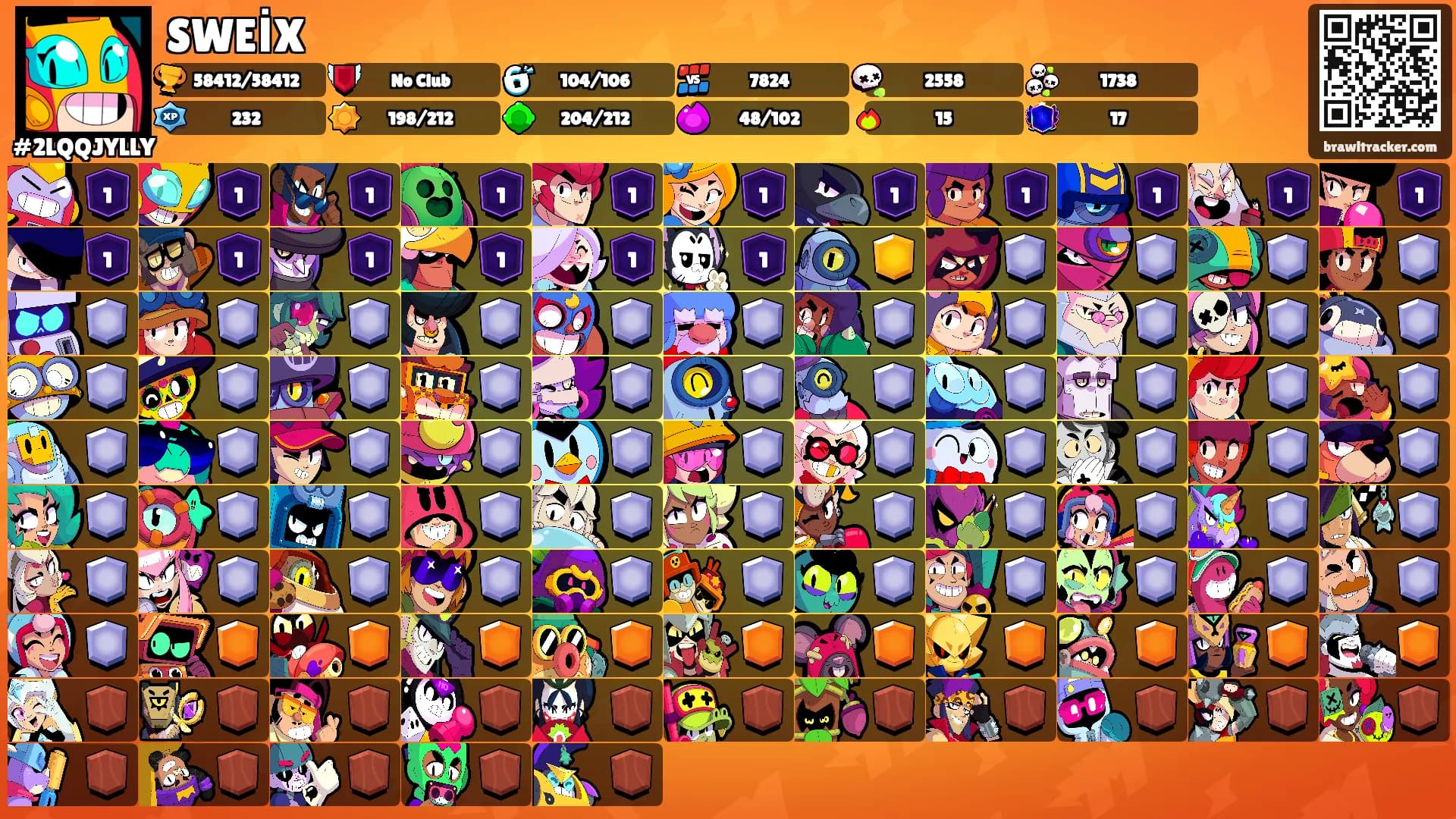 SWEİX's Ranks