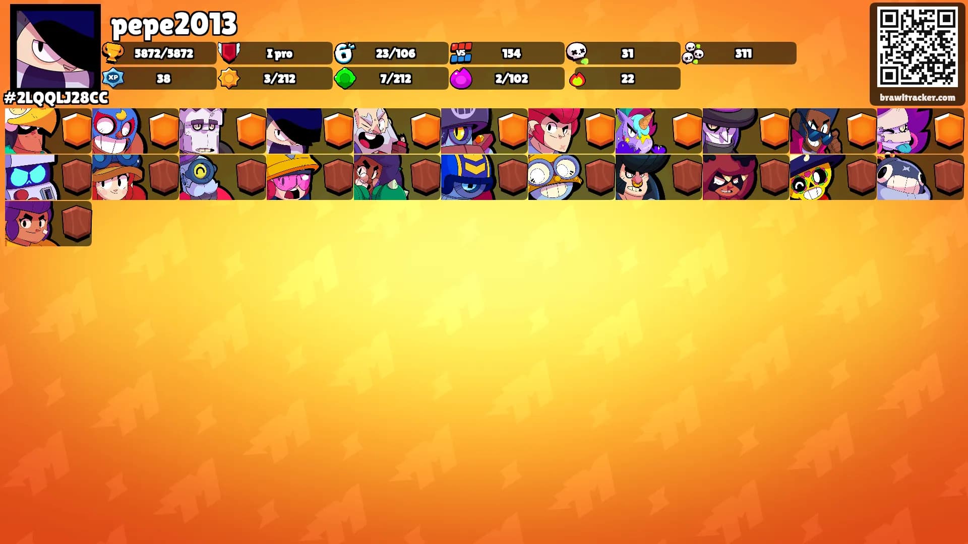 pepe2013's Ranks
