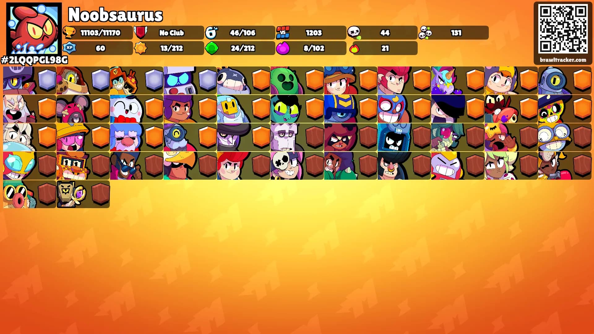 Noobsaurus's Ranks