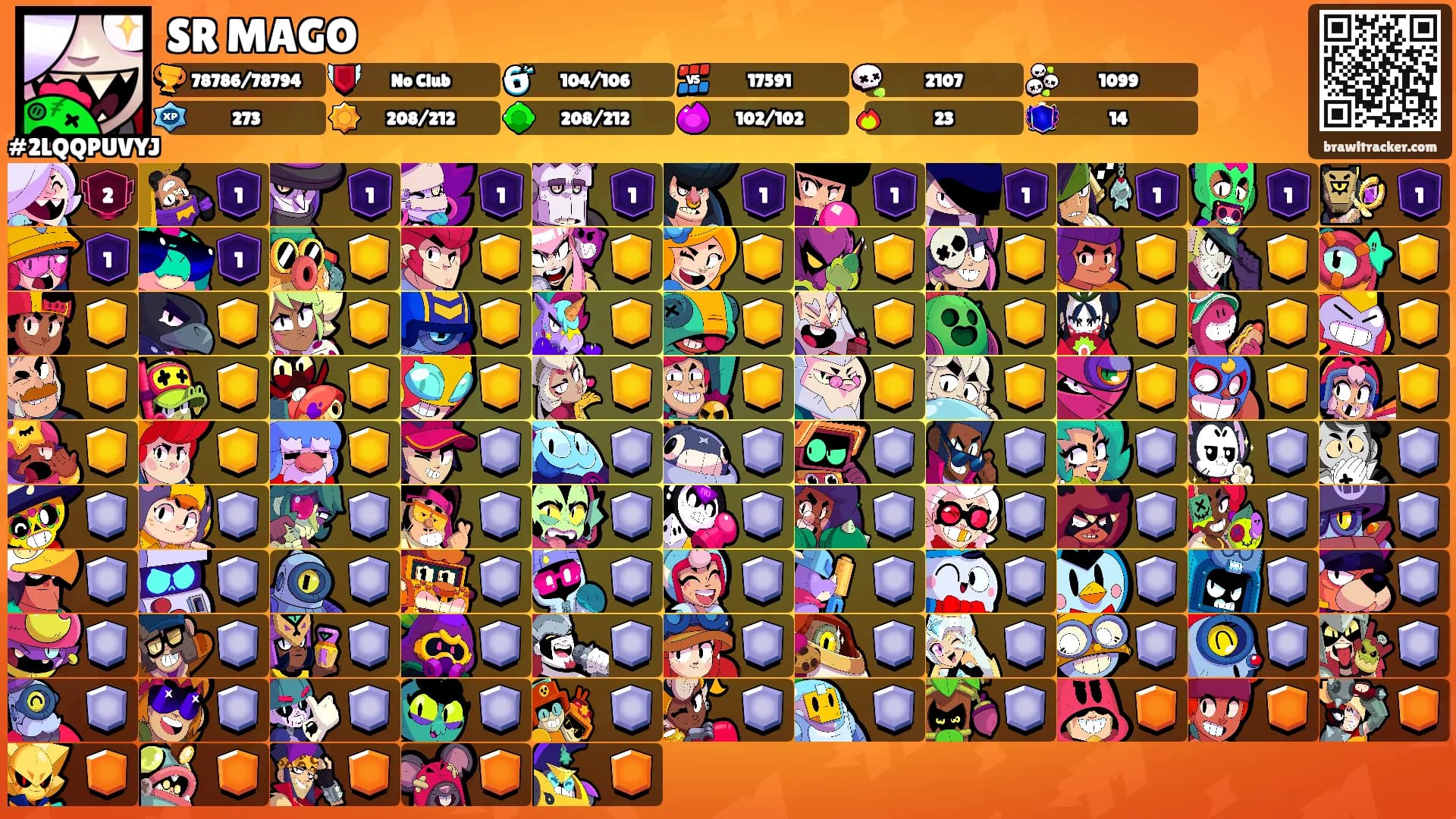 SR MAGO's Ranks