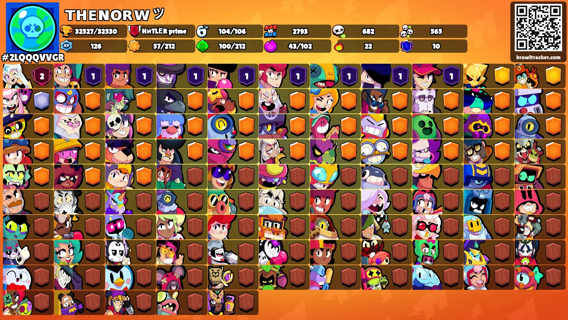 ᴛʜᴇɴᴏʀᴡッ's Ranks