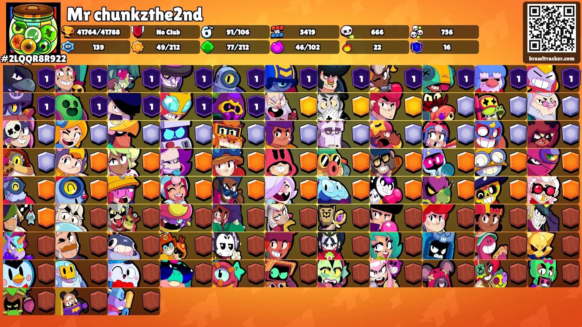 Mr chunkzthe2nd's Ranks