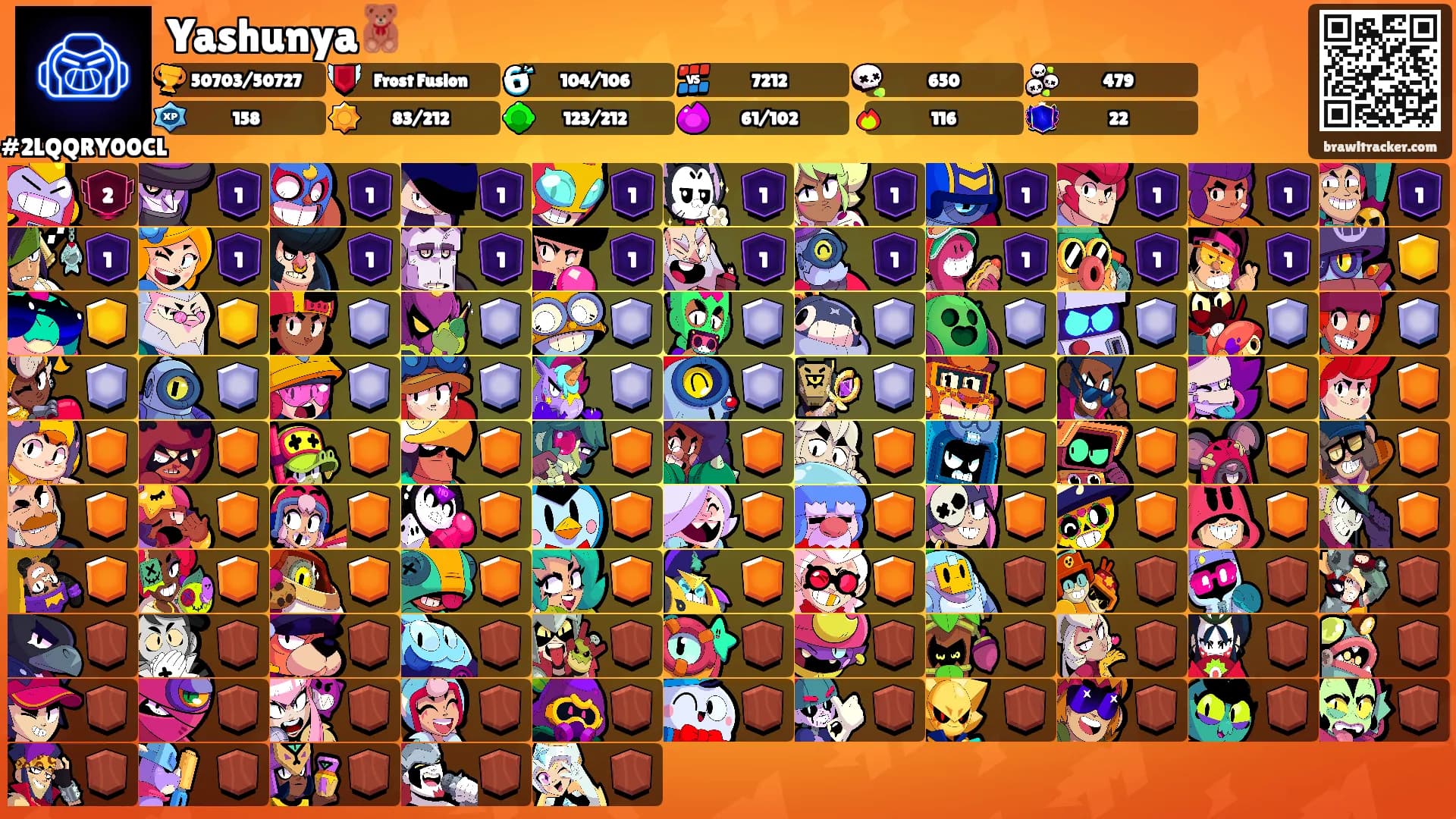Yashunya🧸's Ranks