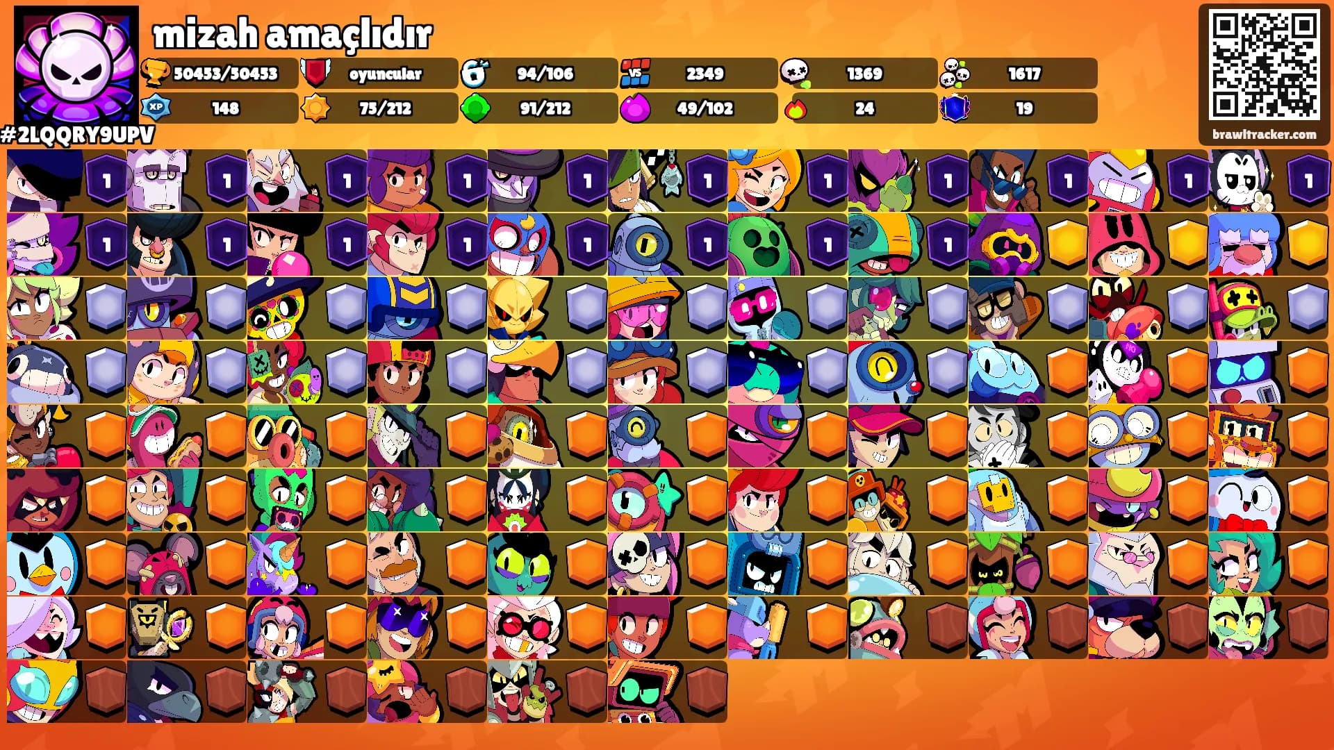mizah amaçlıdır's Ranks
