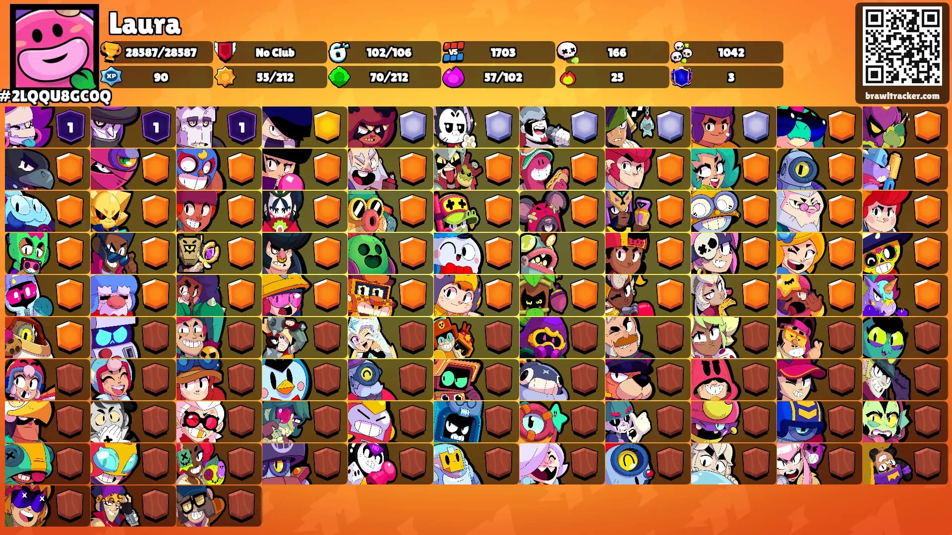 Laura's Ranks