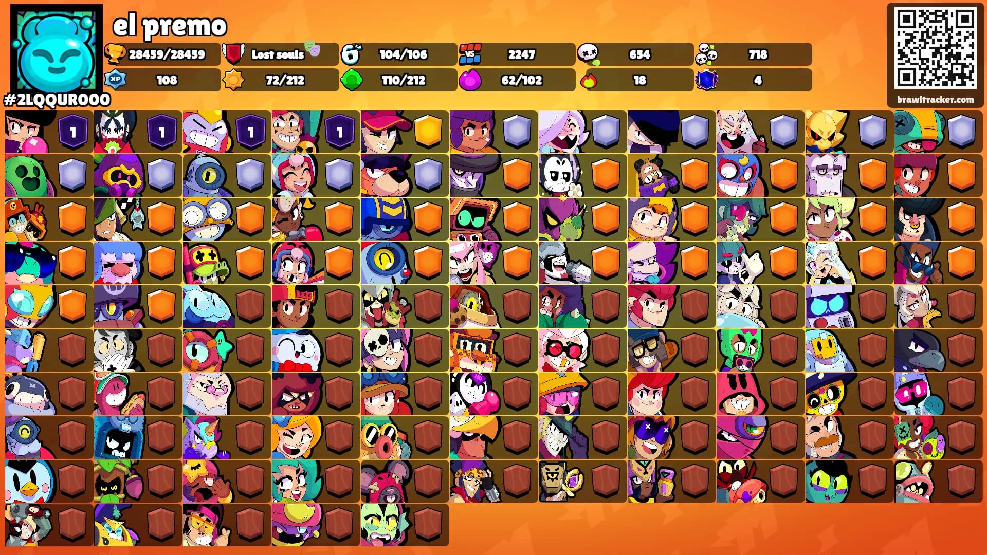 el premo's Ranks