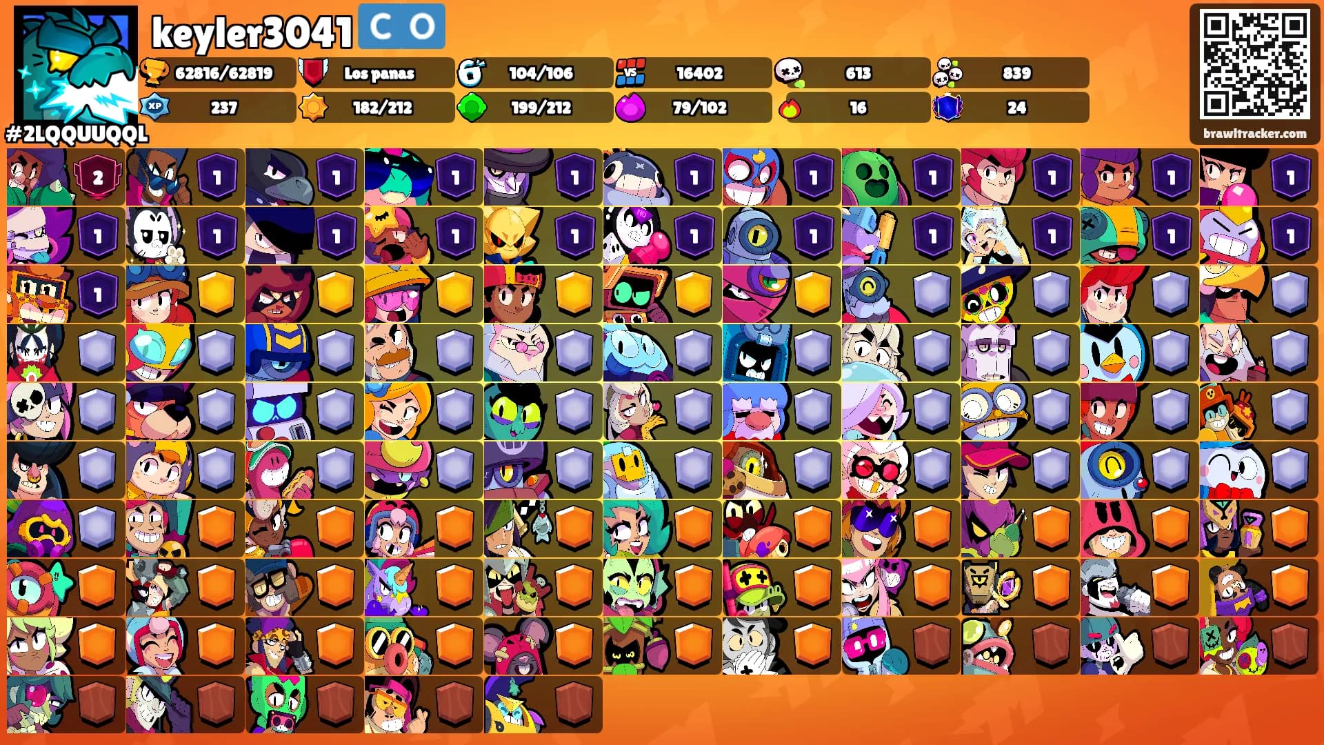 keyler3041 🇨🇴's Ranks