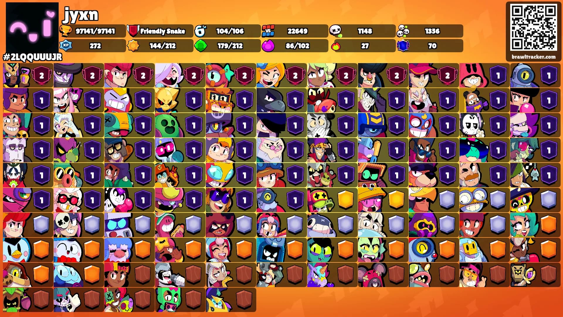 jyxn's Ranks