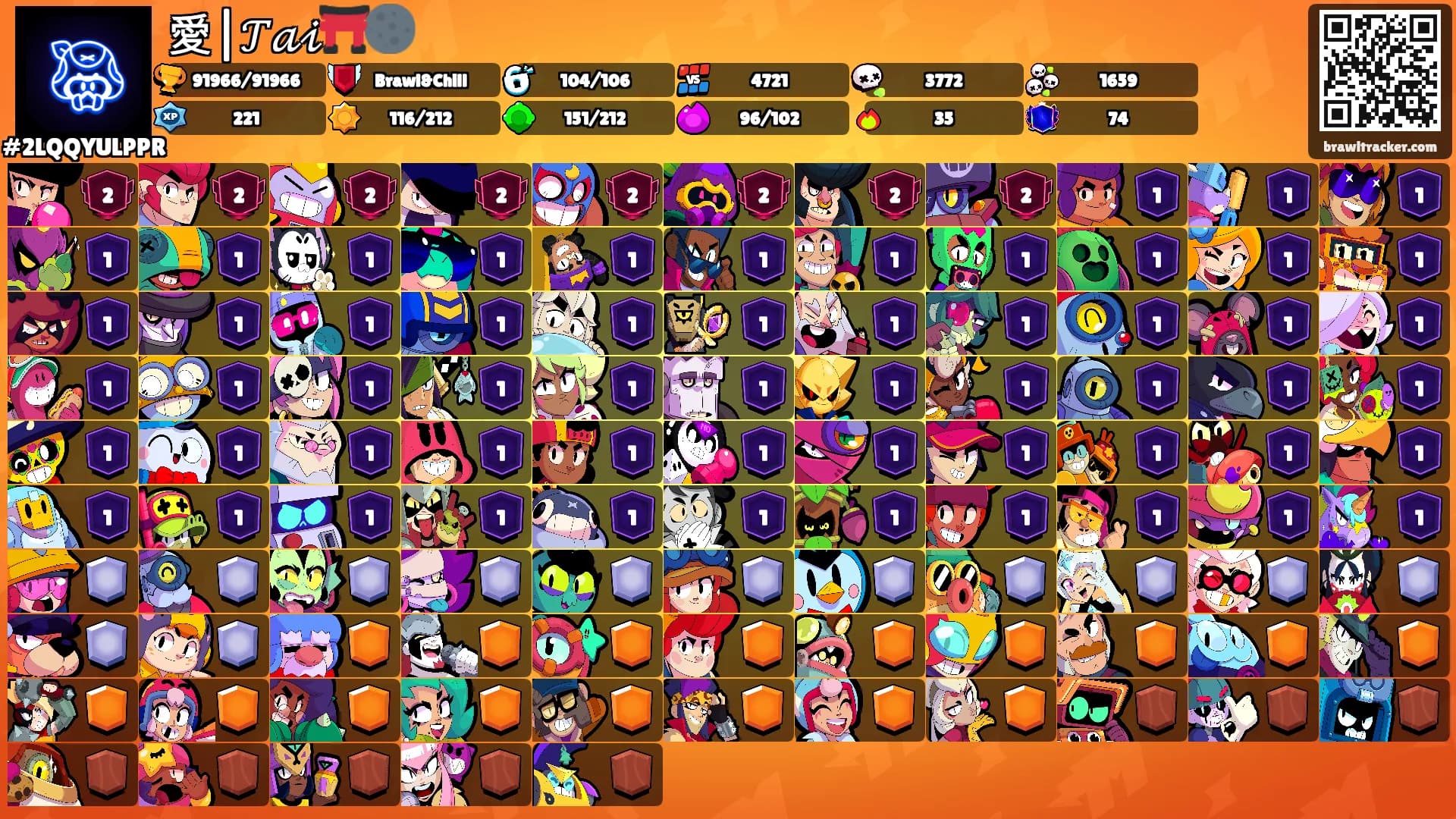愛|𝒯𝒶𝒾⛩️🌑's Ranks