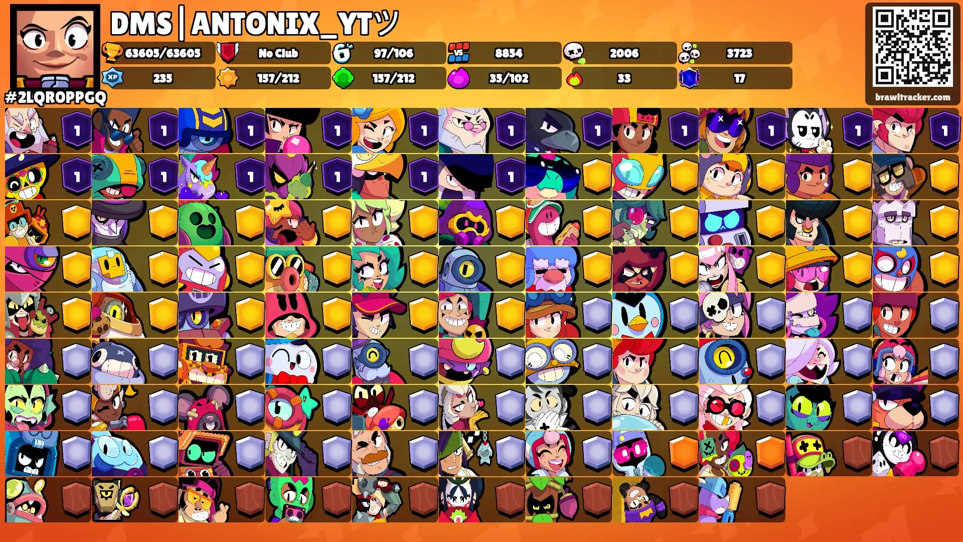 DMS|ANTONIX_YTツ's Ranks