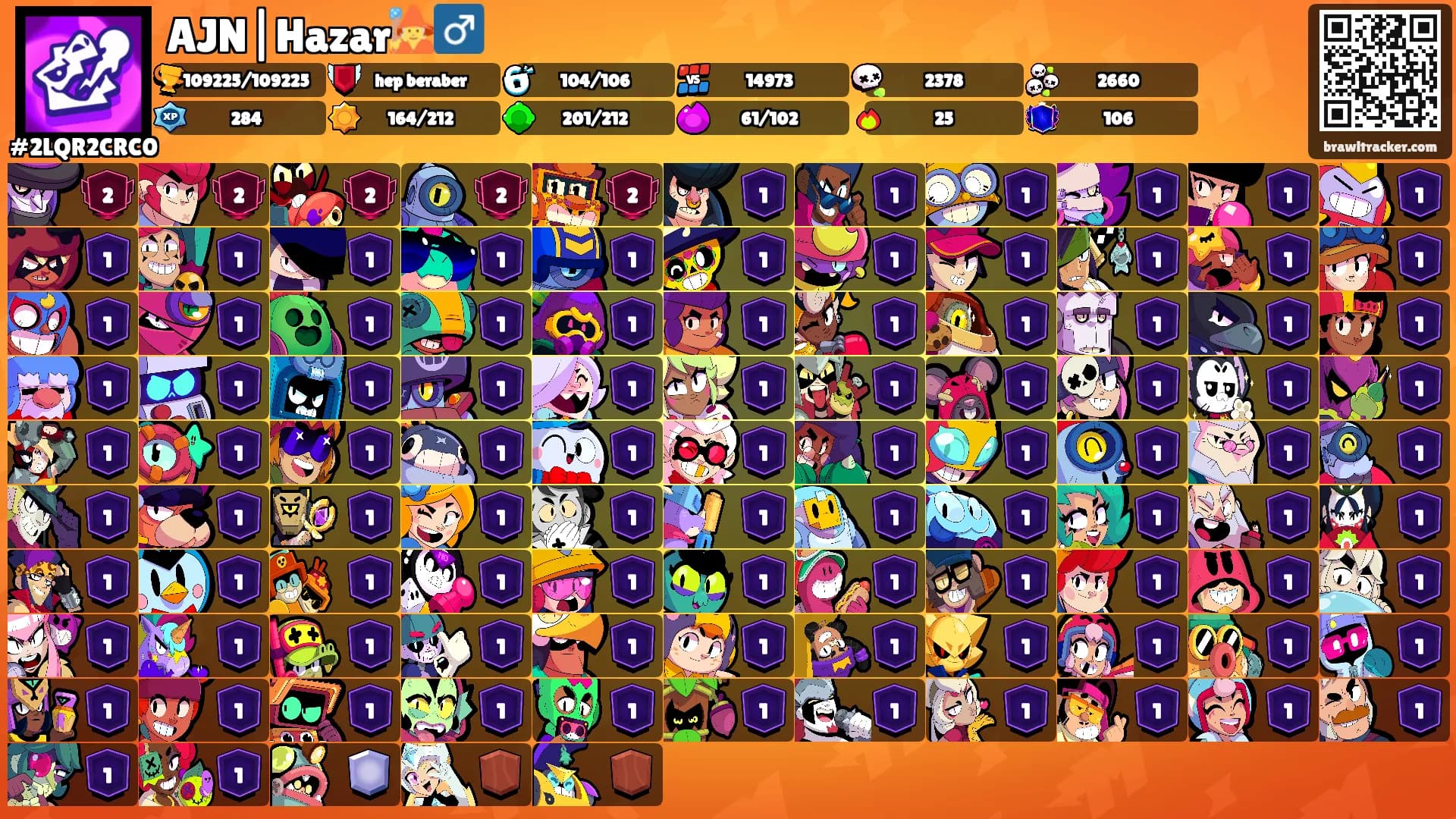 AJN|Hazar🧙‍♂️'s Ranks