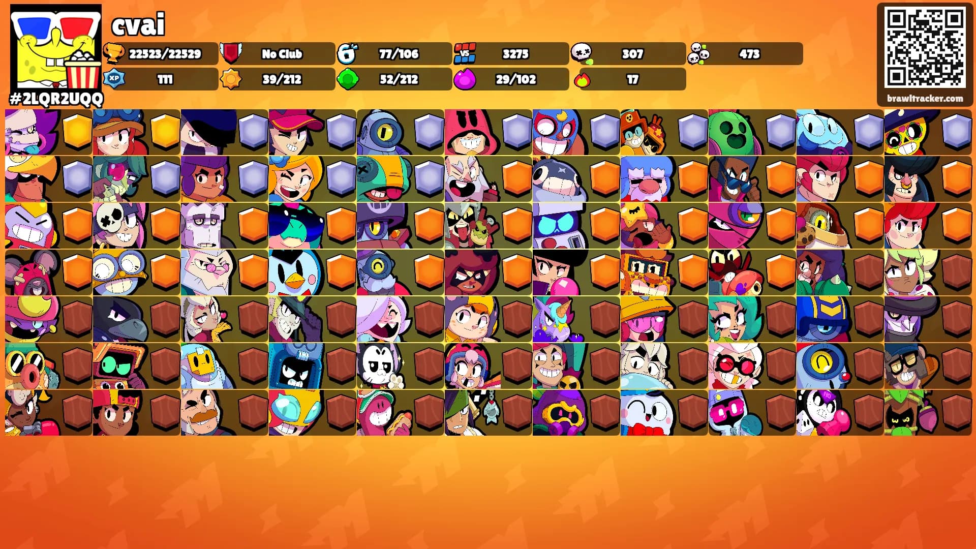 cvai's Ranks