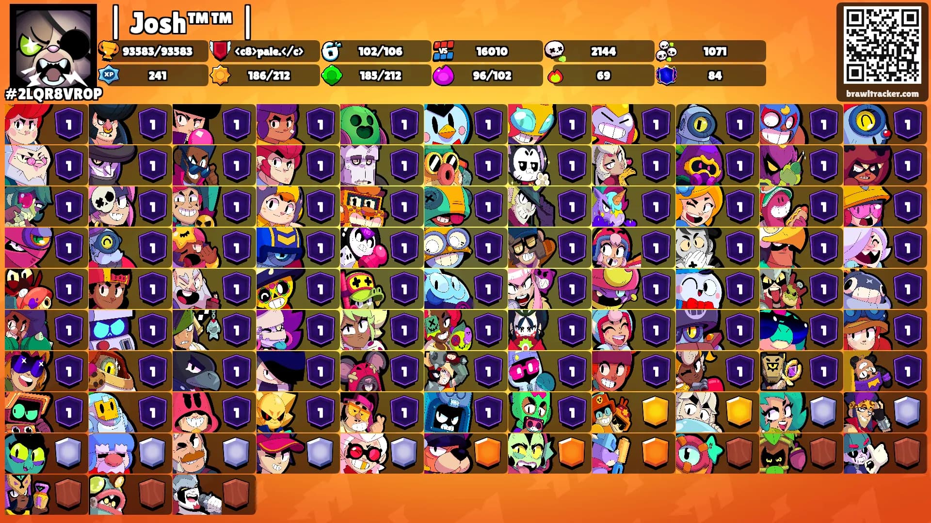 | Josh™™ |'s Ranks
