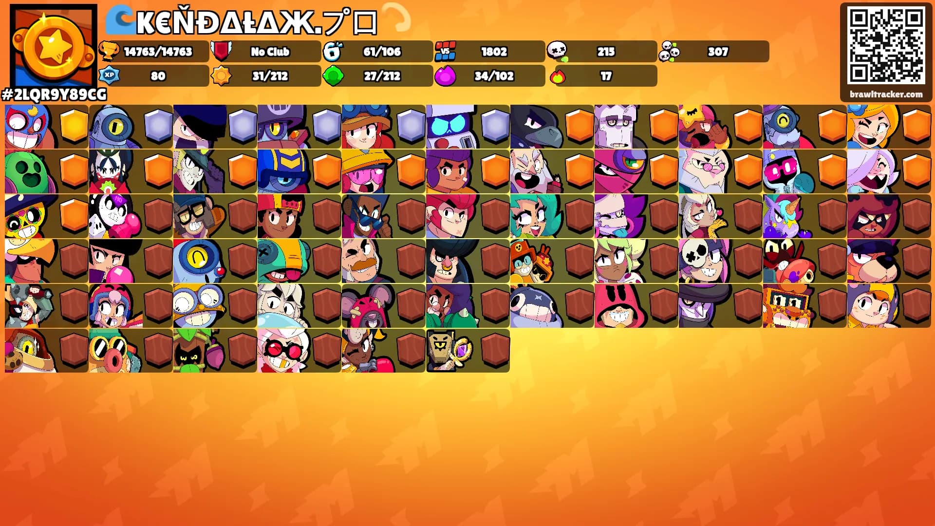 🌊K€ŇĐΔŁΔЖ.プロ💫's Ranks