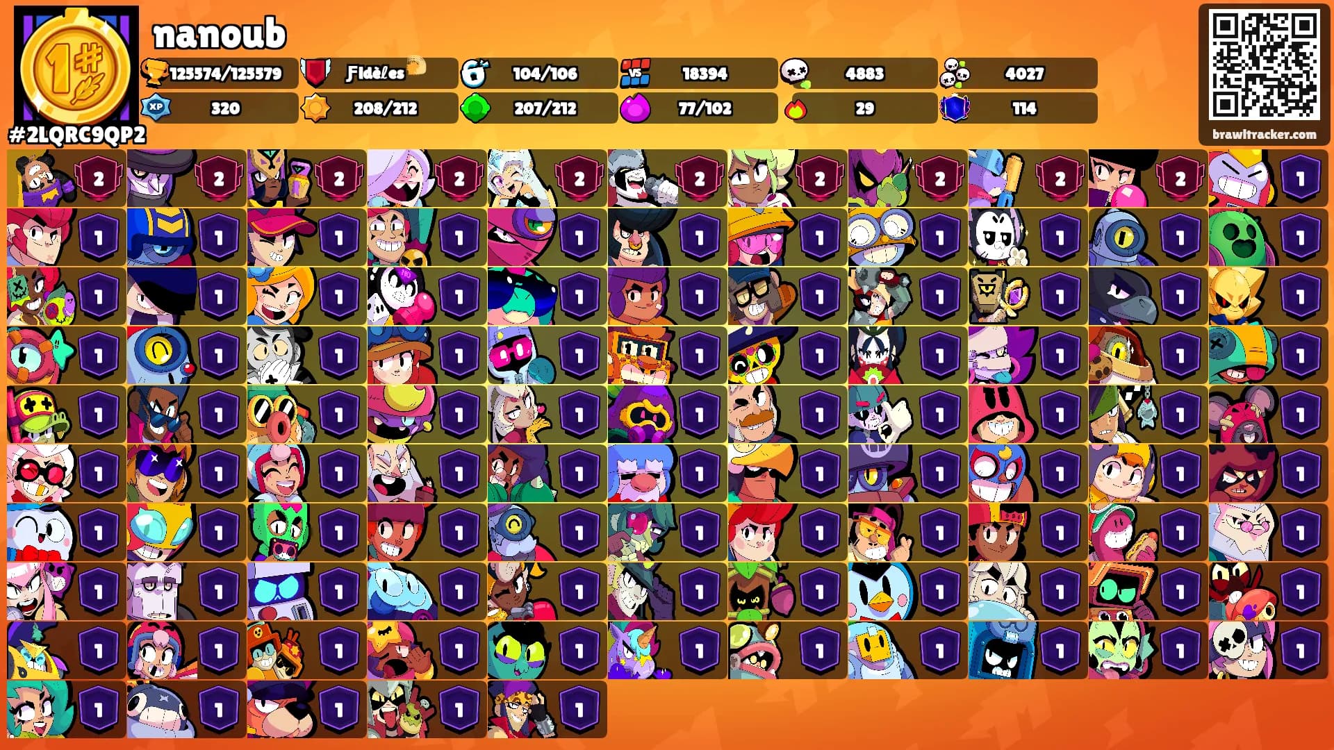 nanoub's Ranks