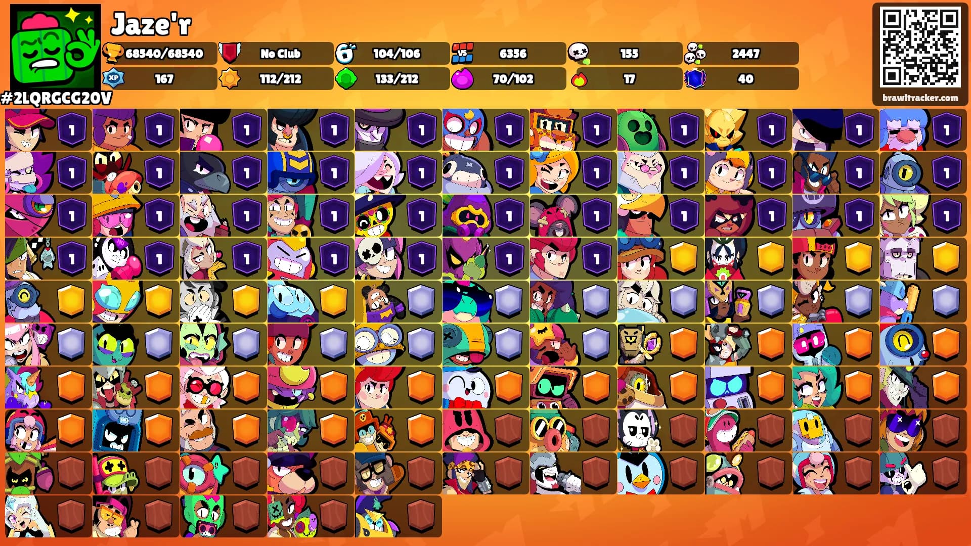 Jaze'r's Ranks