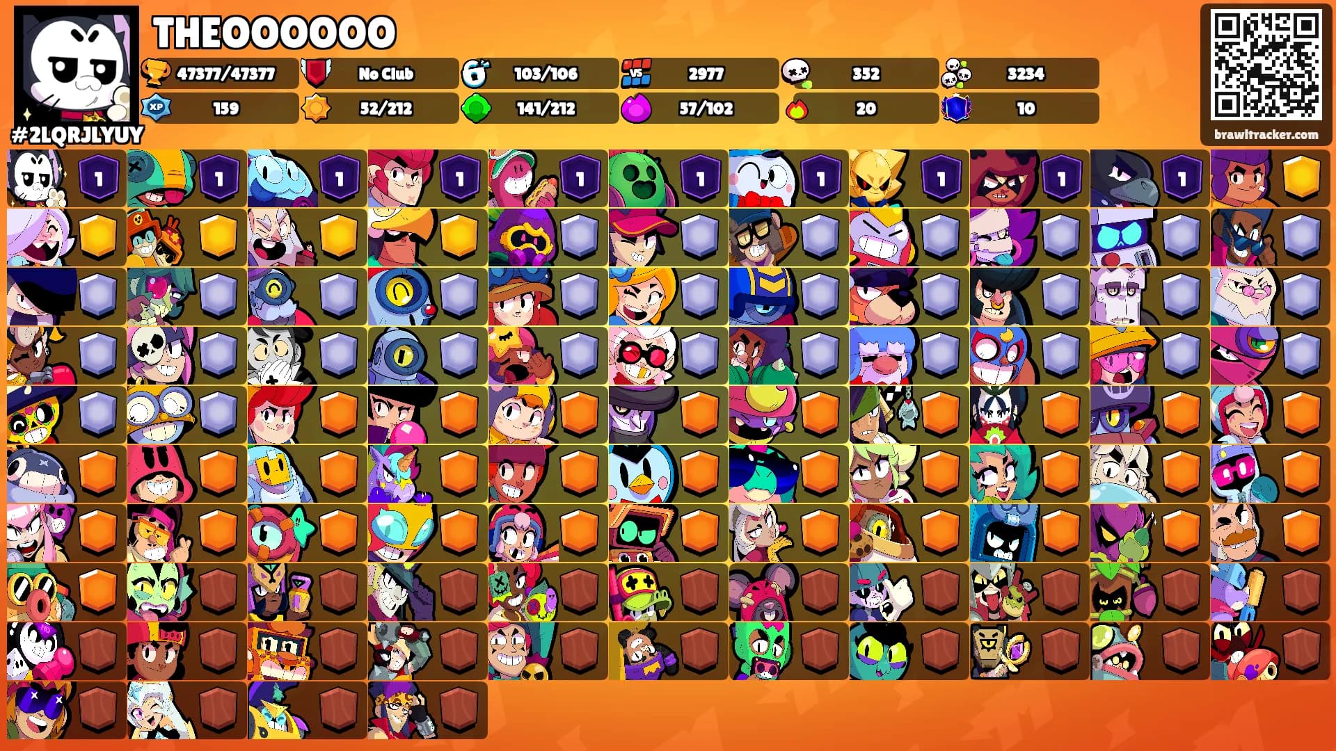 THEOOOOOO's Ranks