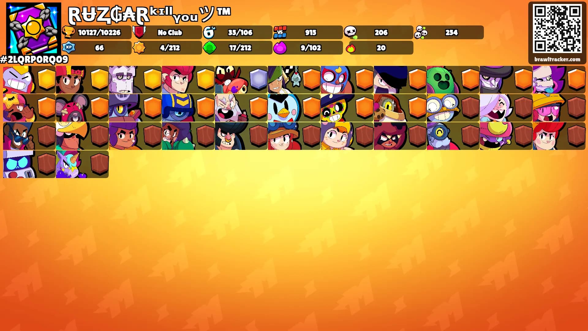 ⱤɄⱫ₲₳Ɽᵏᶦˡˡᵧₒᵤツ™'s Ranks