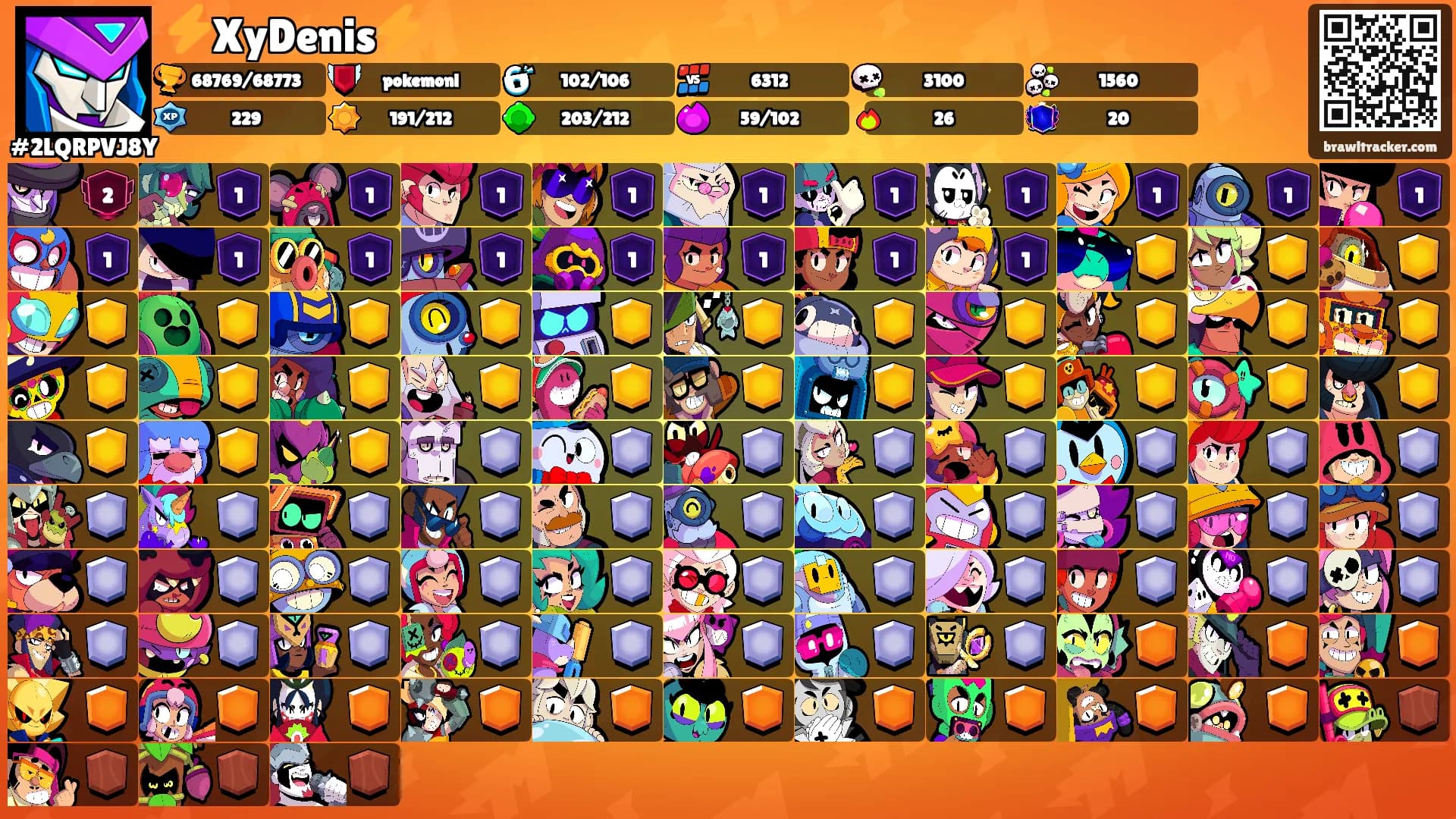 ⚡XyDenis⚡'s Ranks