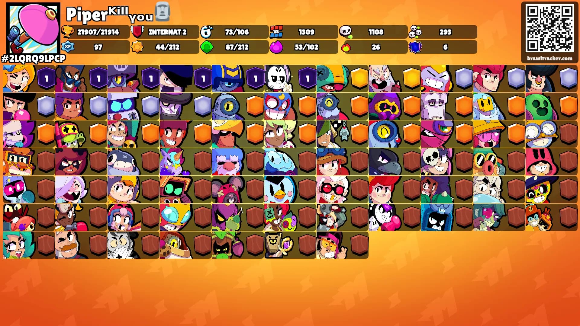 Piperᴷⁱˡˡᵧₒᵤ🗿's Ranks