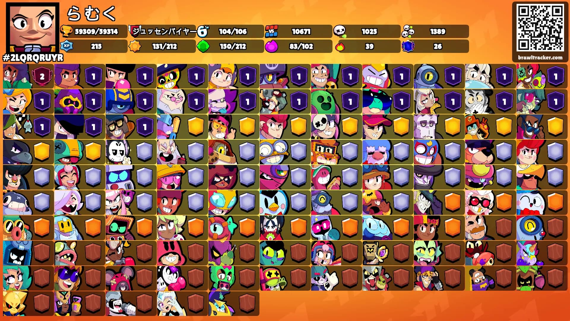 らむく's Ranks
