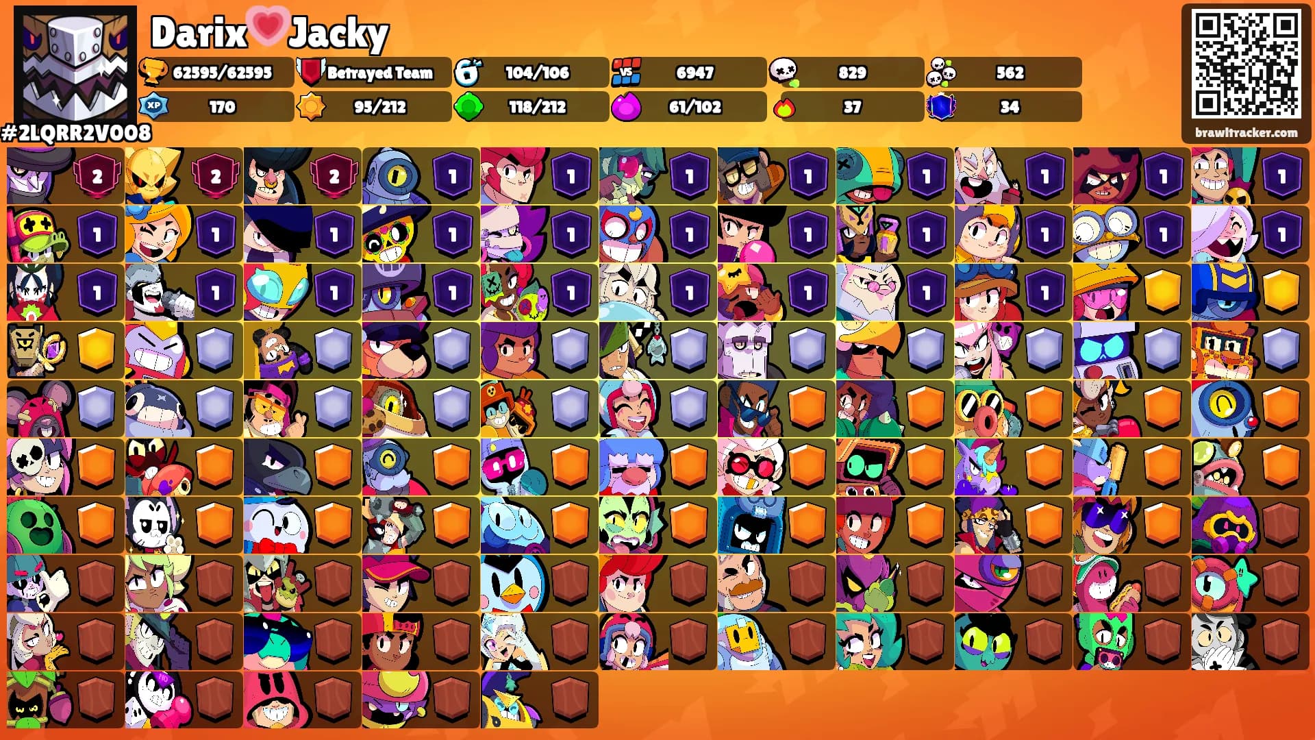 Darix💗Jacky's Ranks