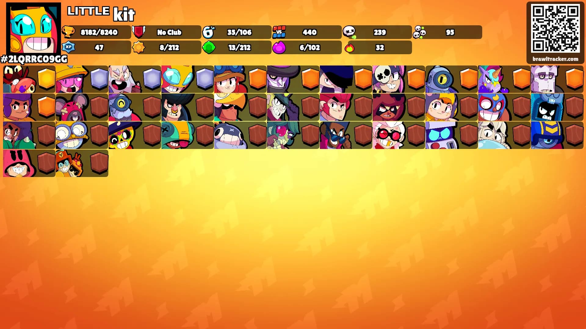 ᴸᴵᵀᵀᴸᴱ kit's Ranks