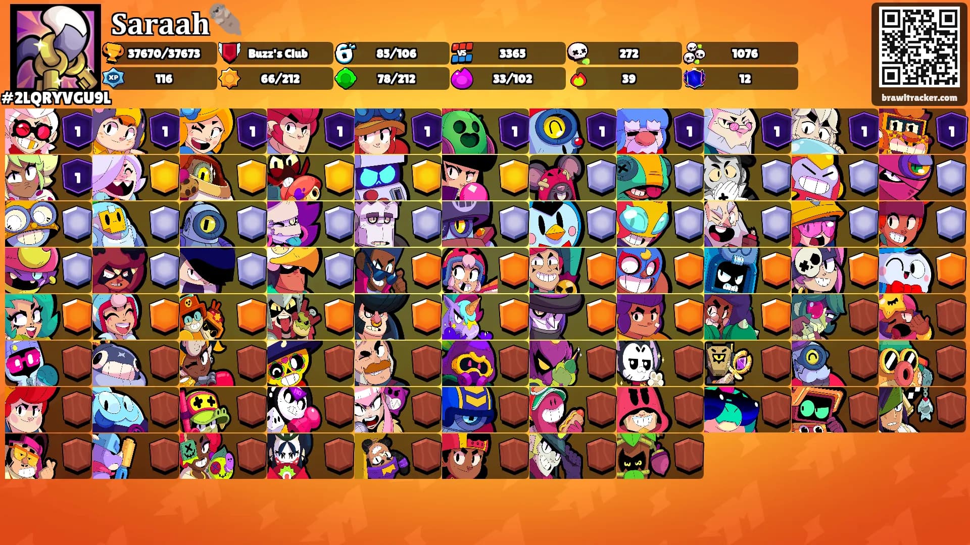 𝐒𝐚𝐫𝐚𝐚𝐡🦦's Ranks