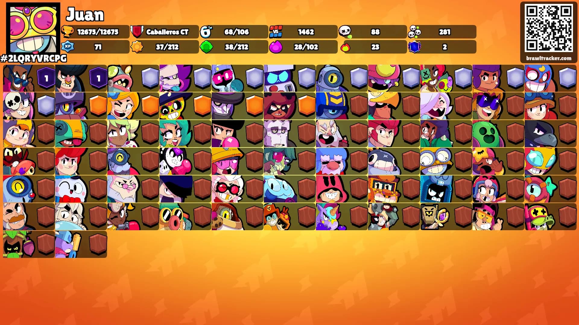 Juan's Ranks