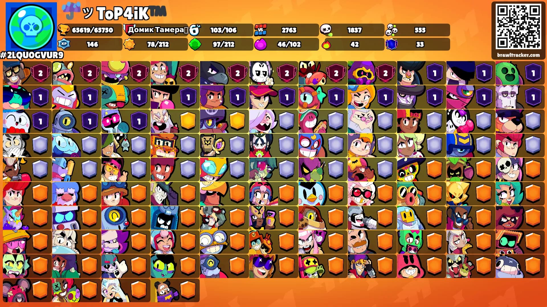 ☔️ッToP4iK™️'s Ranks
