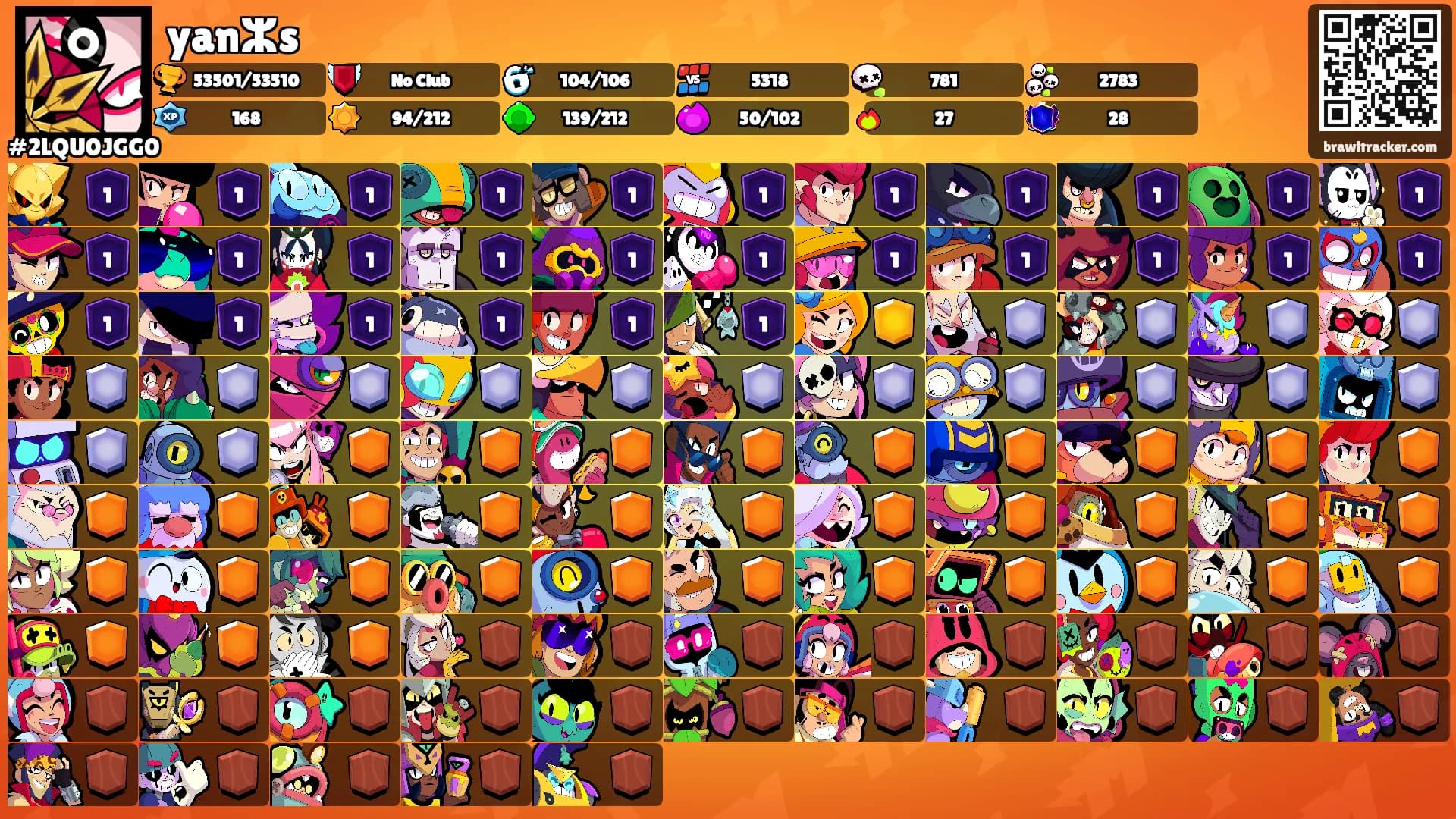yanⵣs's Ranks